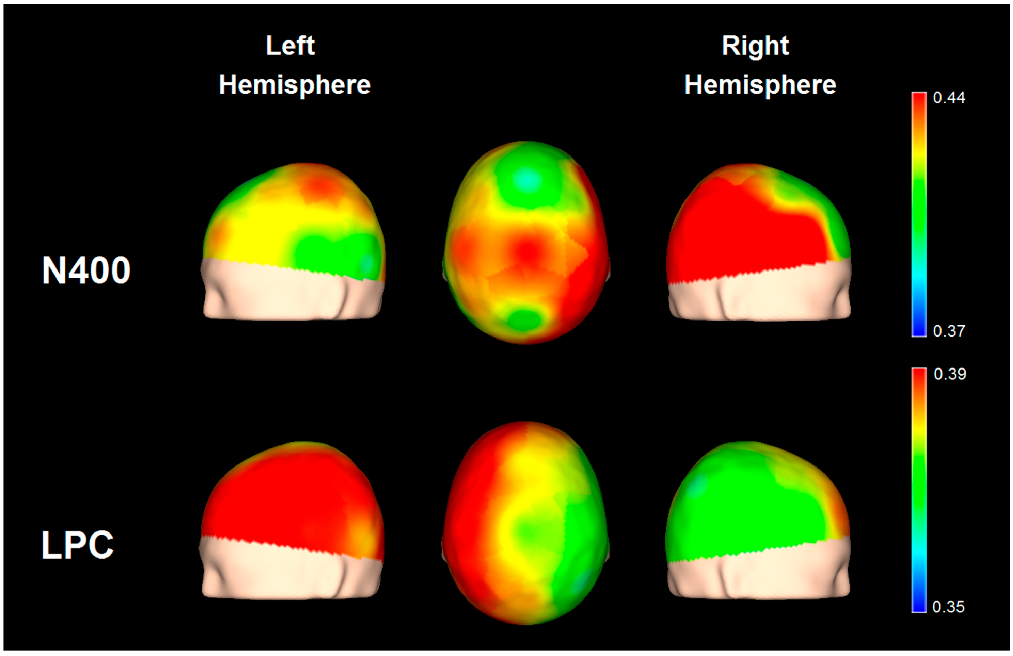 Brainsci 13 01022 g005