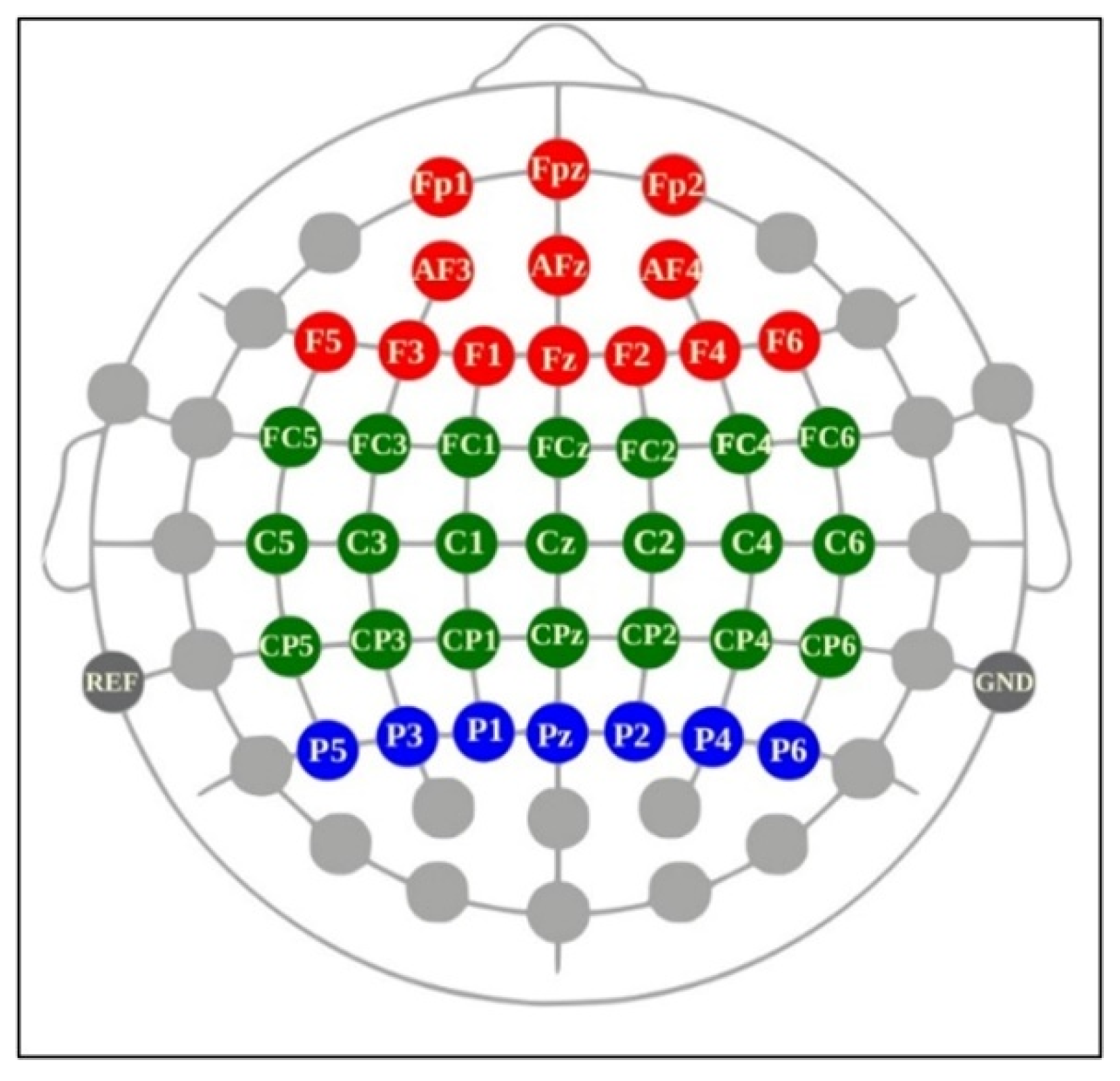 Brainsci 13 01027 g003 Brainsci 13 01027 g003