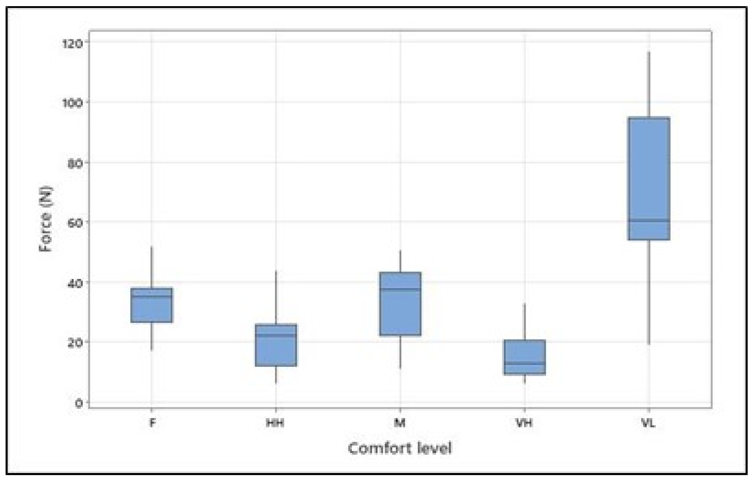 Brainsci 13 01027 g004 Brainsci 13 01027 g004