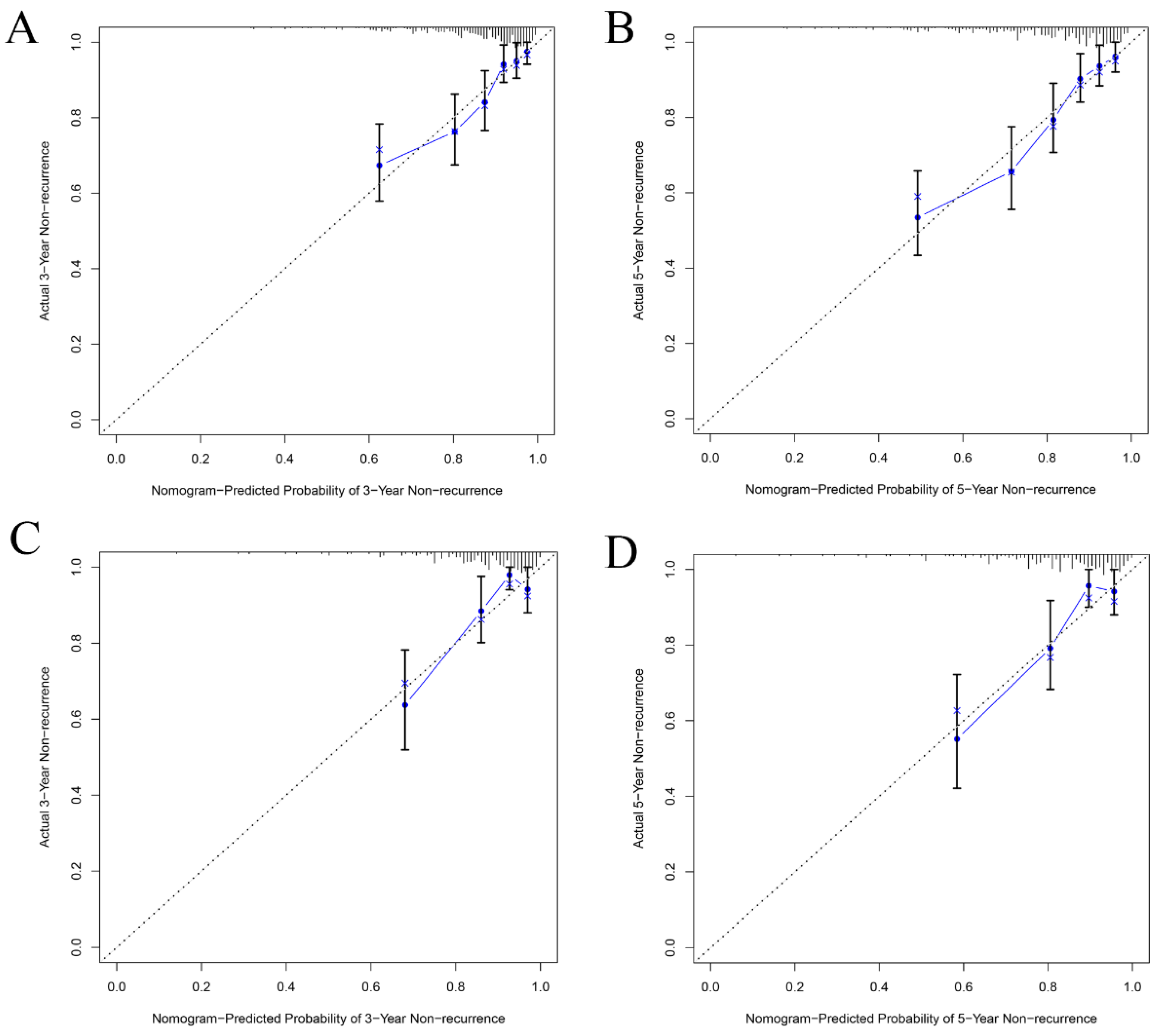 Brainsci 13 01051 g007 Brainsci 13 01051 g007