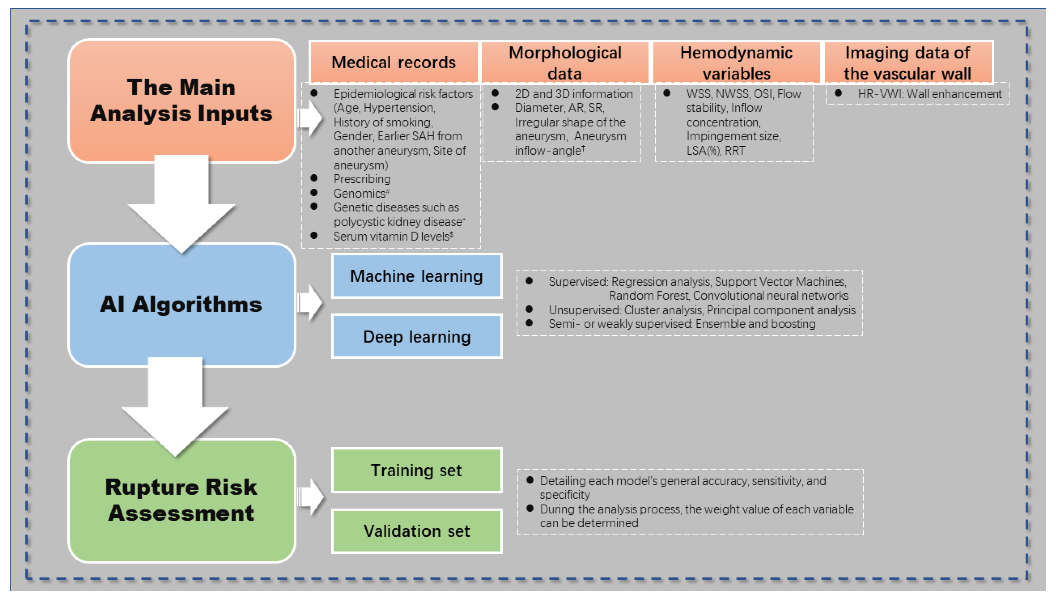Brainsci 13 01056 g001 Brainsci 13 01056 g001