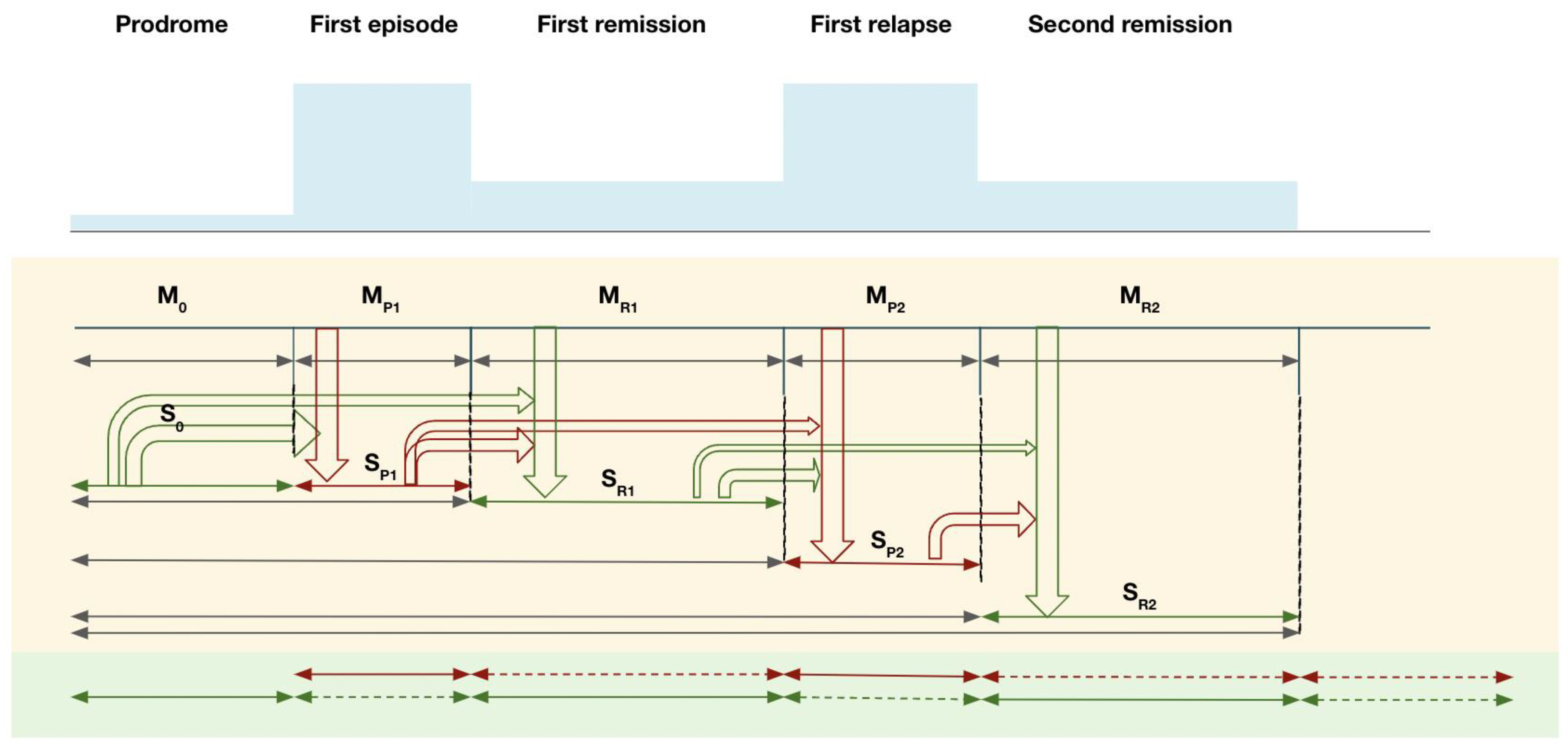 Brainsci 13 01069 g001 Brainsci 13 01069 g001