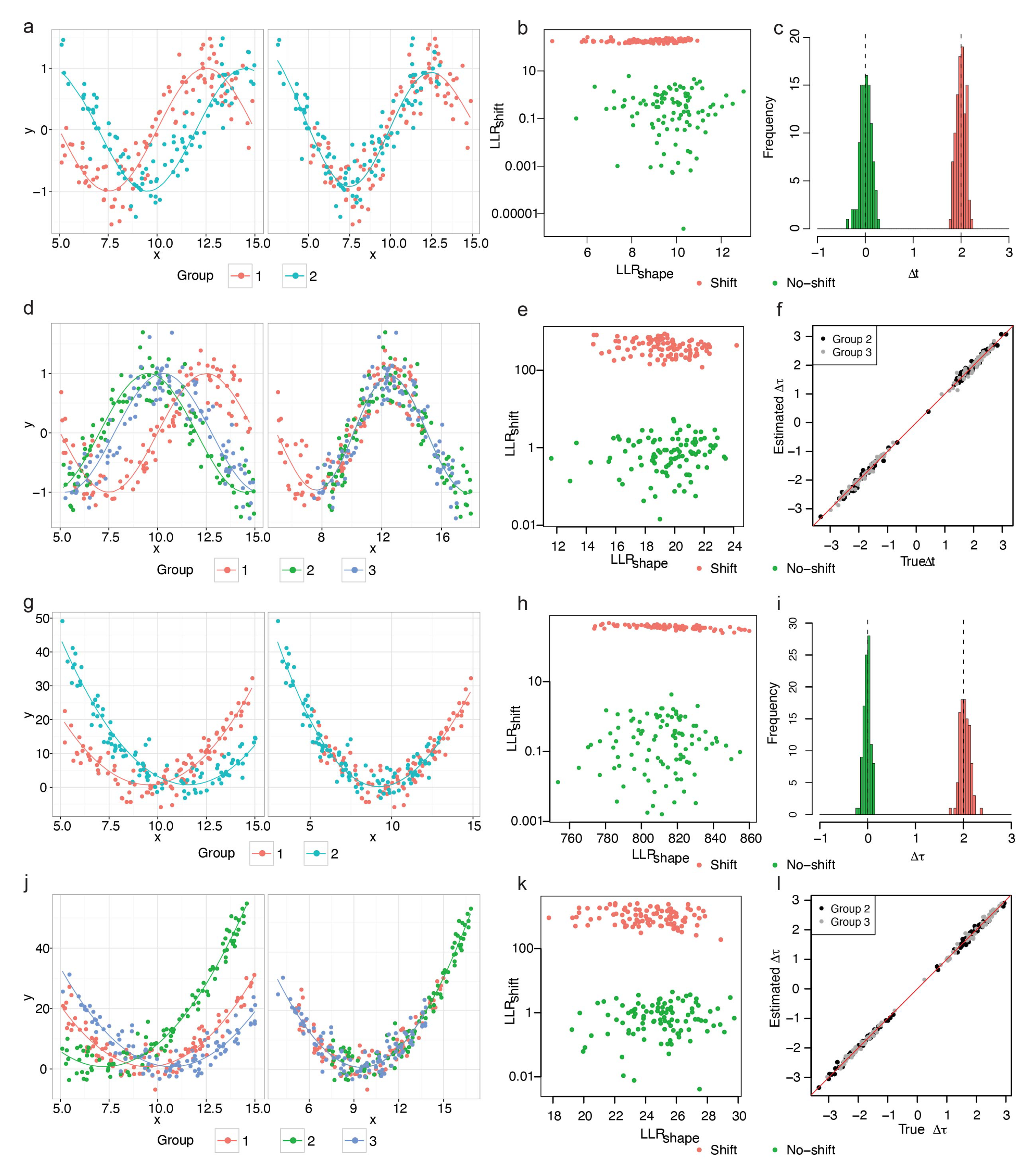 Brainsci 13 01070 g003