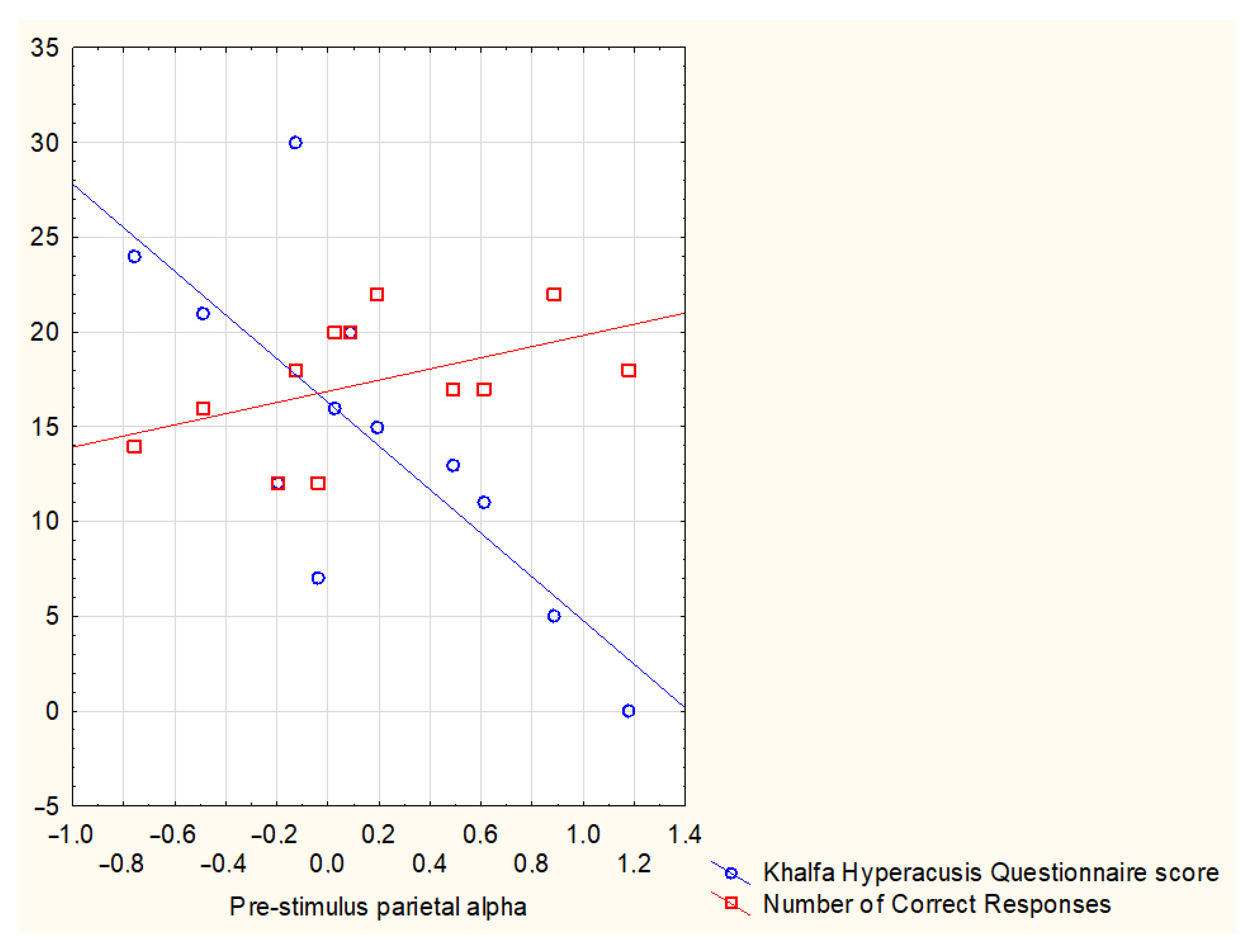 Brainsci 13 01084 g003