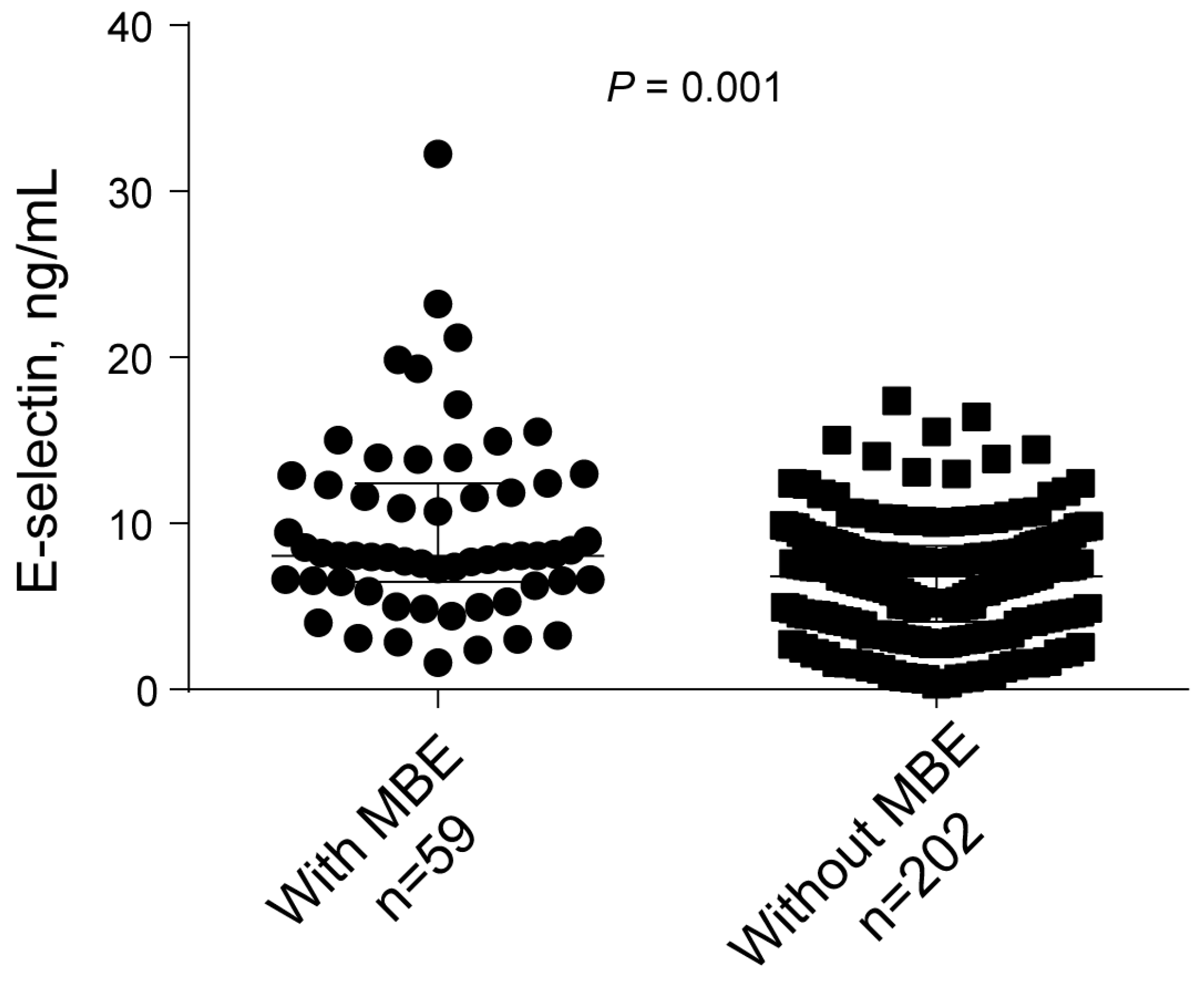 Brainsci 13 01097 g001 Brainsci 13 01097 g001