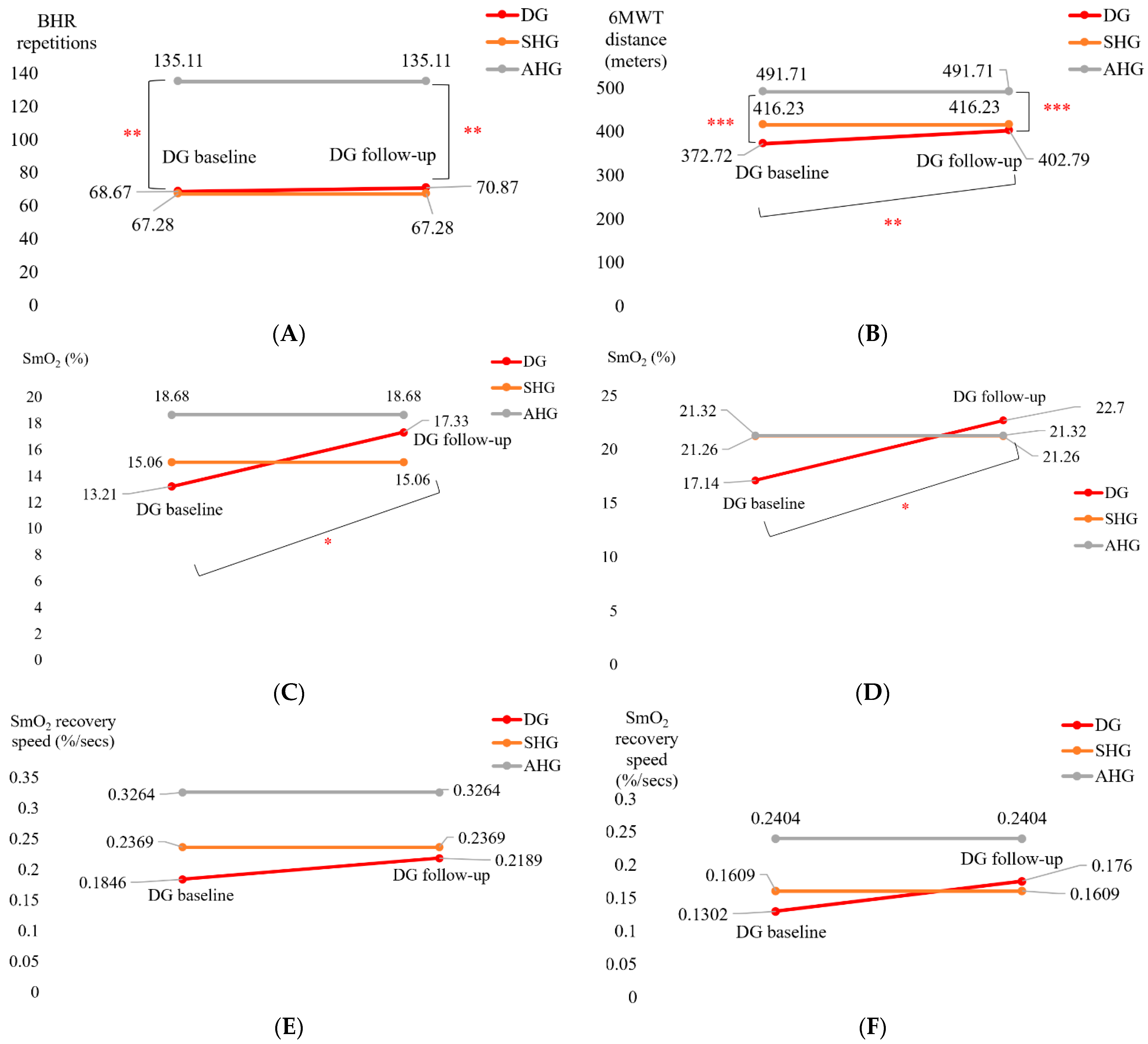 Brainsci 13 01099 g005 Brainsci 13 01099 g005