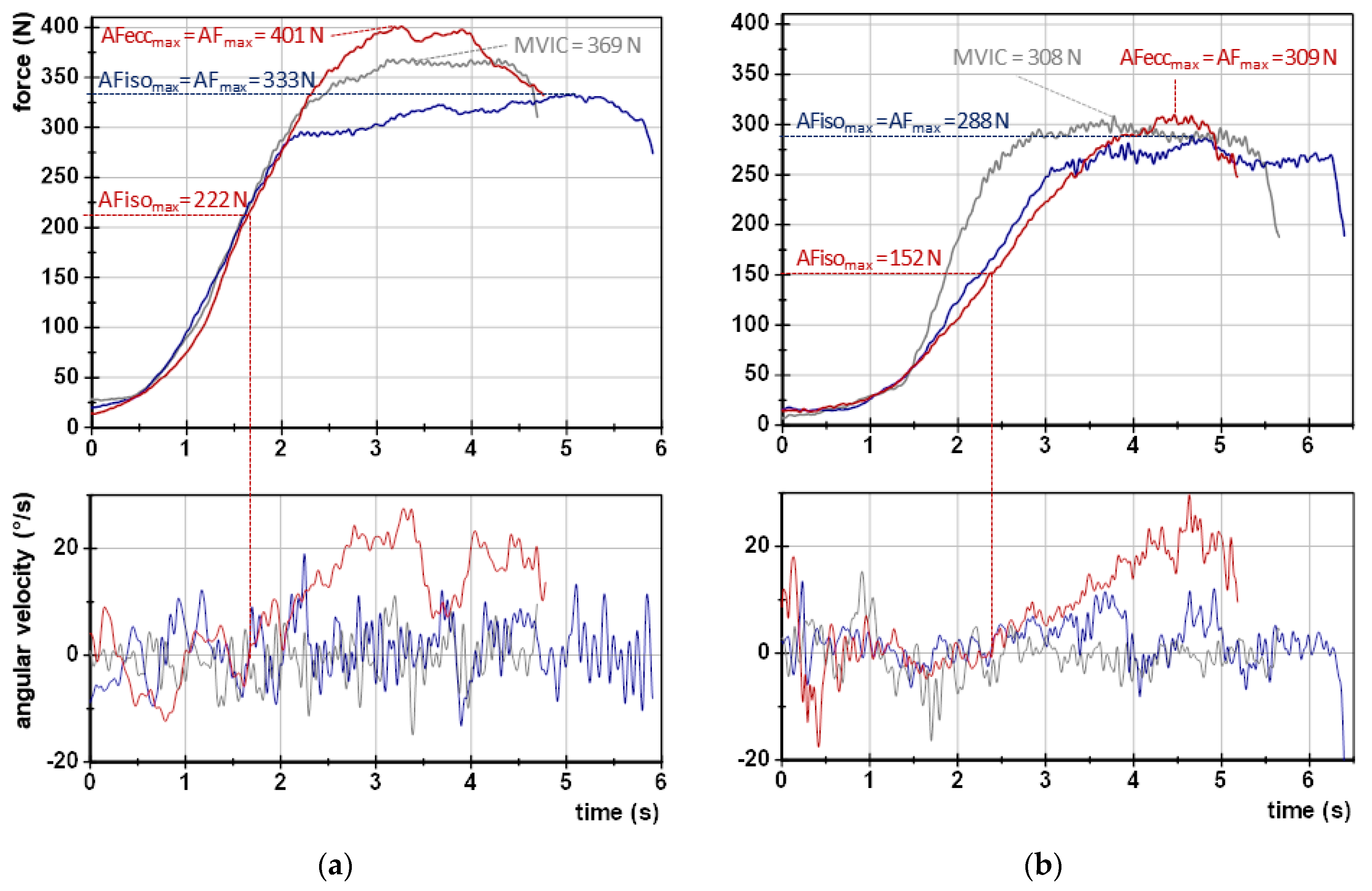 Brainsci 13 01105 g002 Brainsci 13 01105 g002