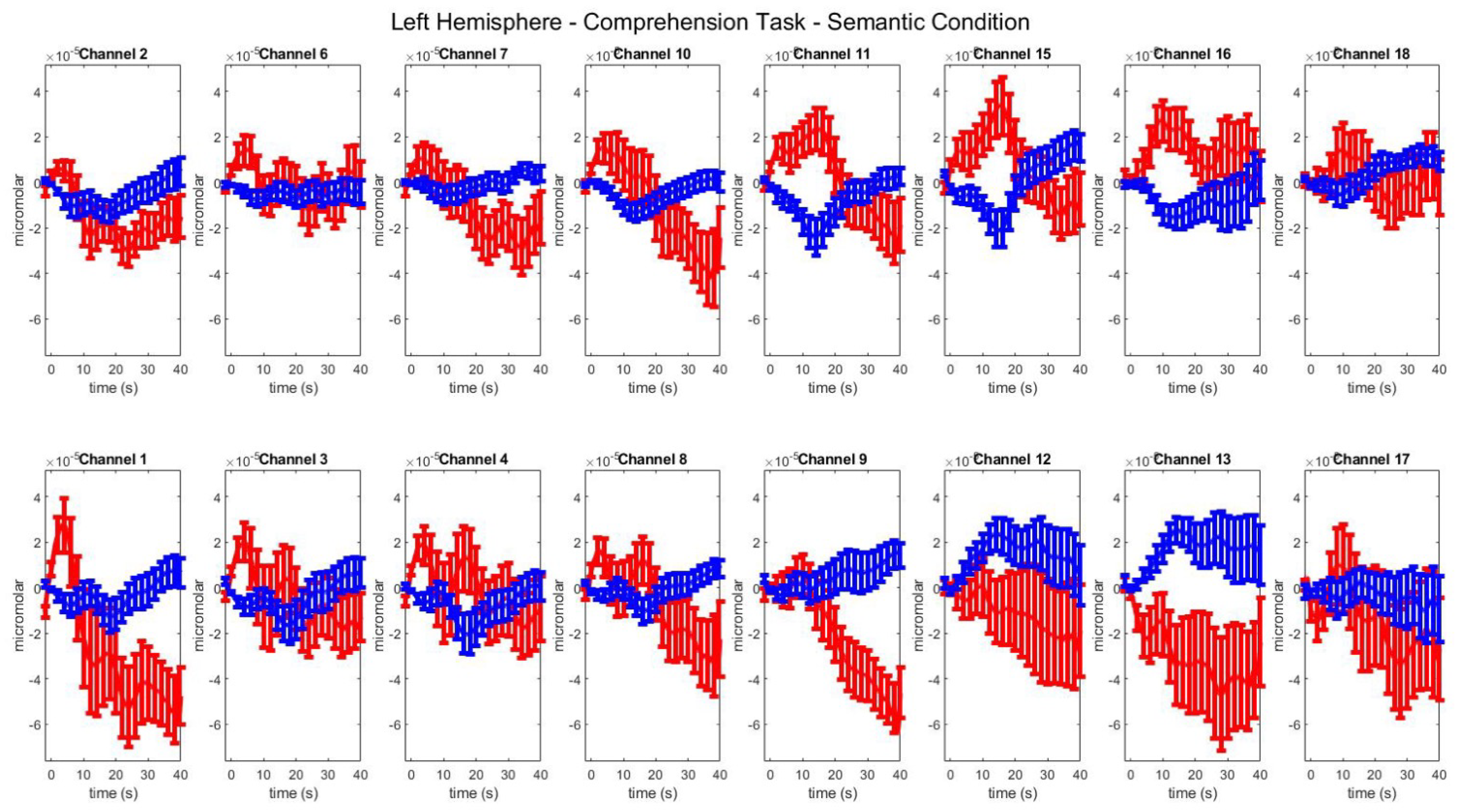 Brainsci 13 01113 g0a8 Brainsci 13 01113 g0a8
