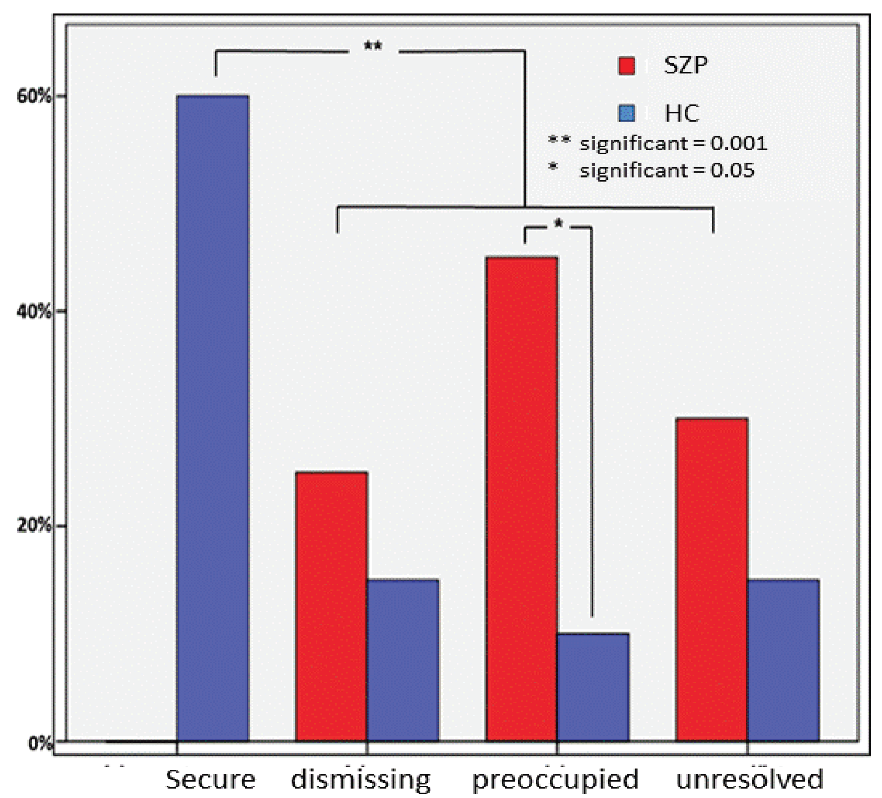 Brainsci 13 01125 g002