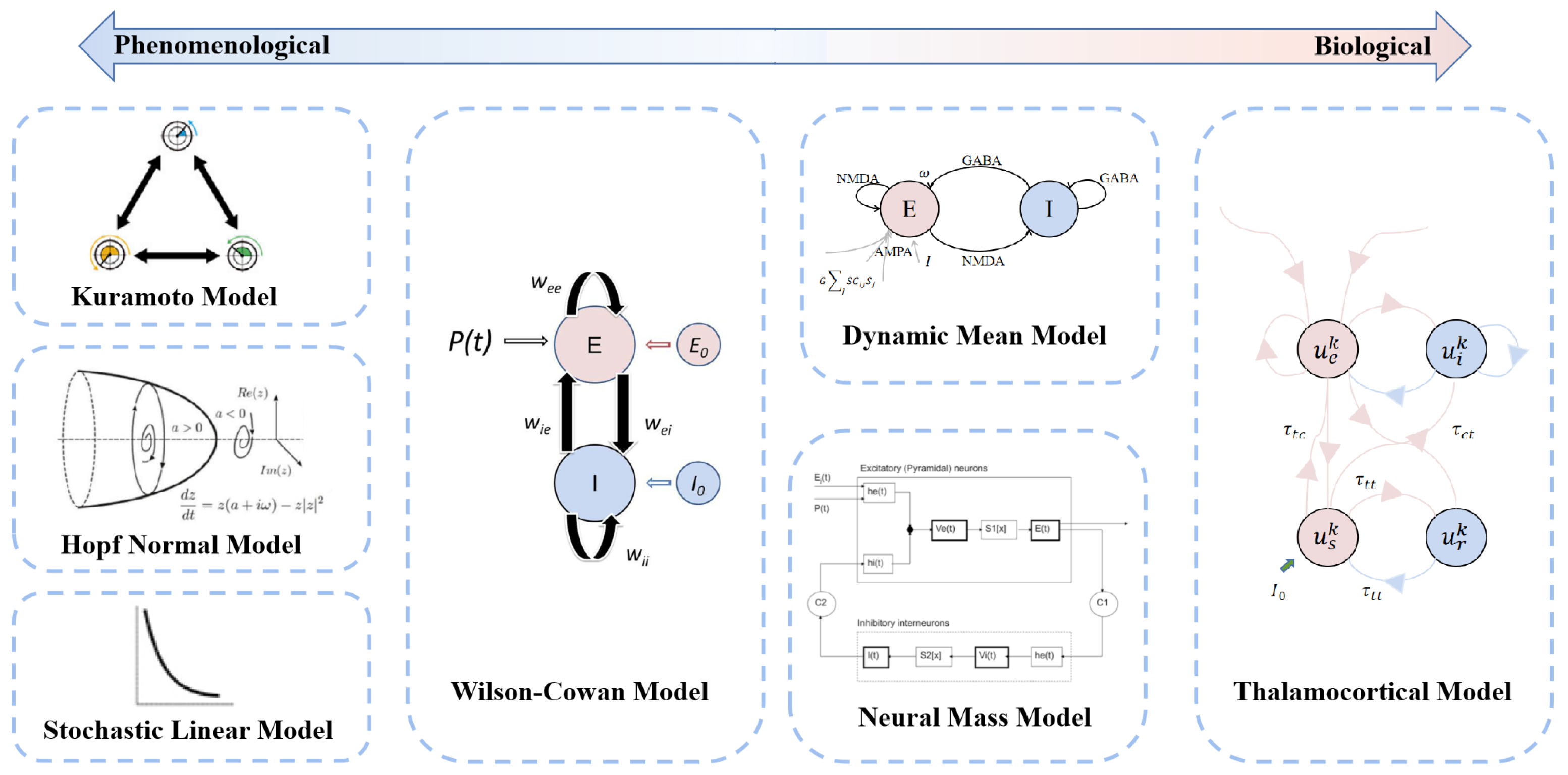 Brainsci 13 01133 g002