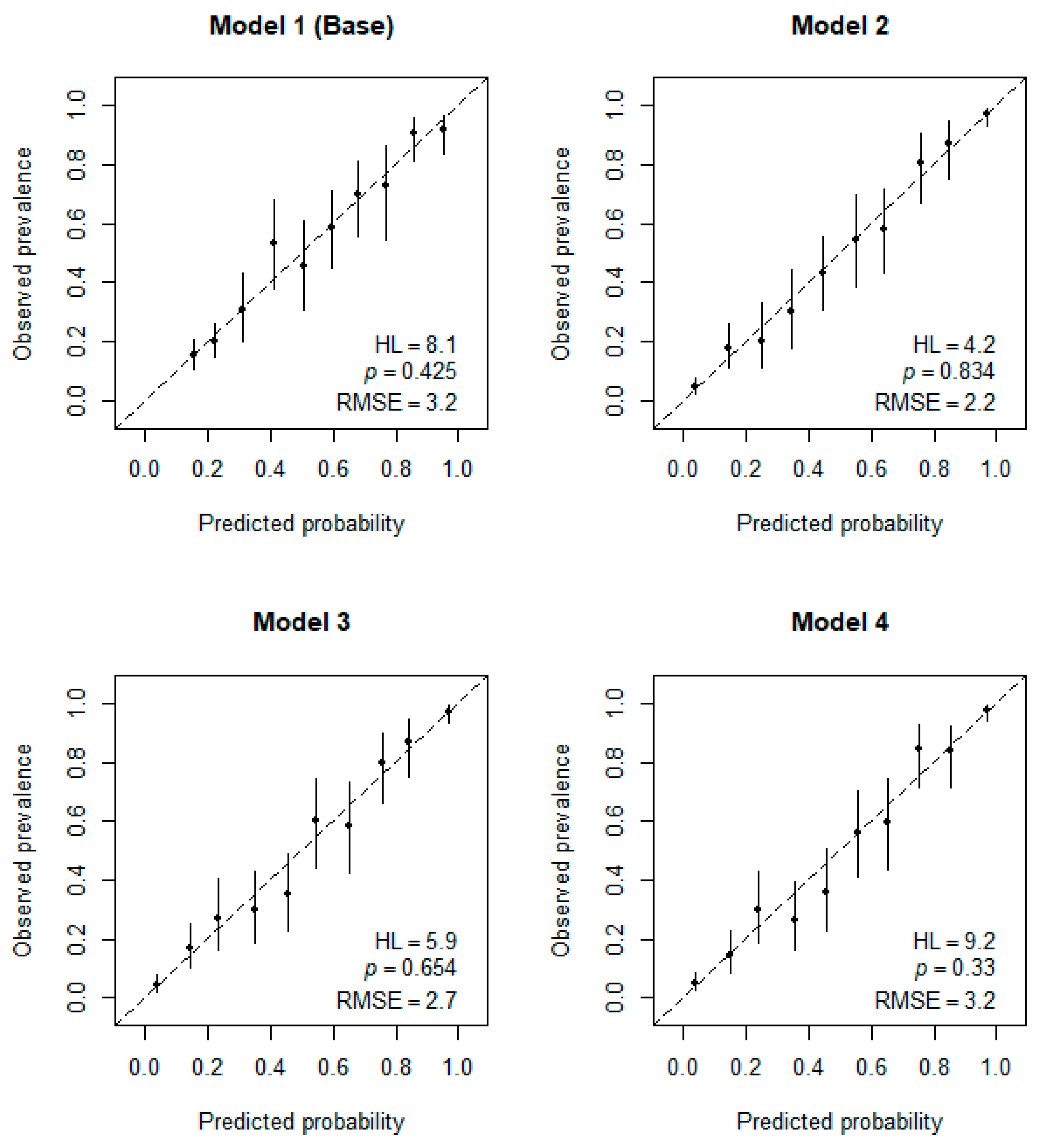 Brainsci 13 01139 g004