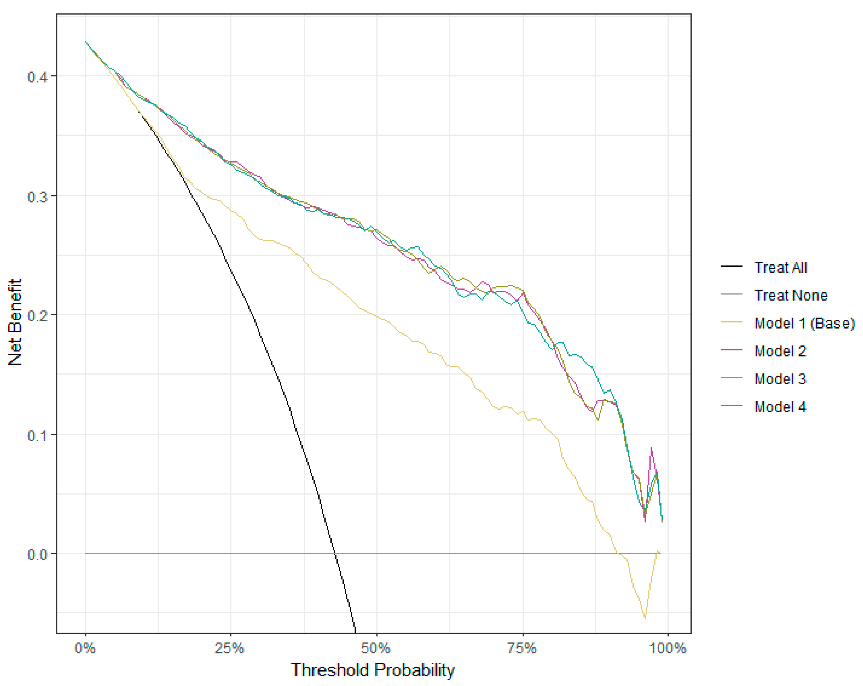 Brainsci 13 01139 g005