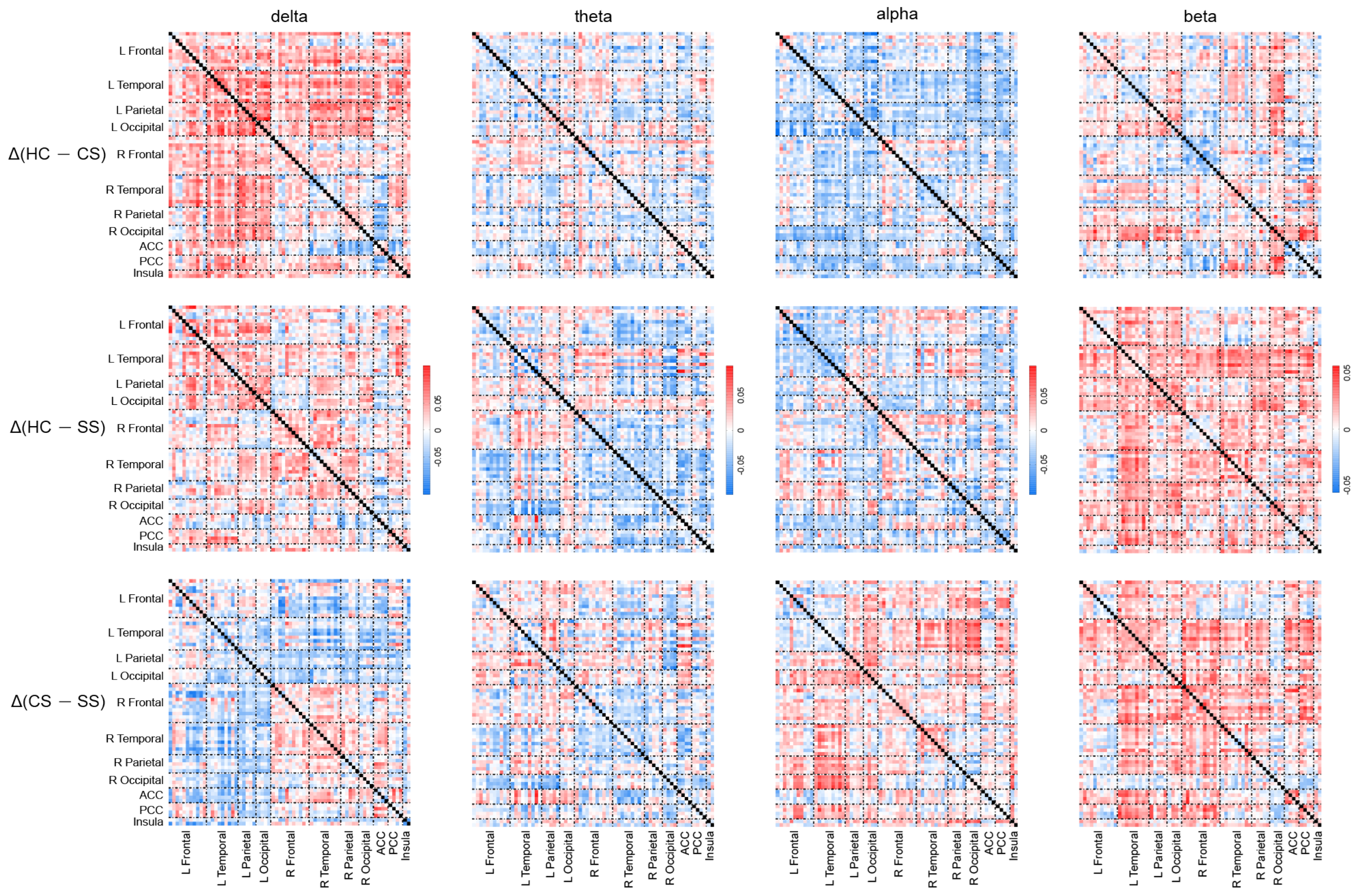 Brainsci 13 01143 g003 Brainsci 13 01143 g003