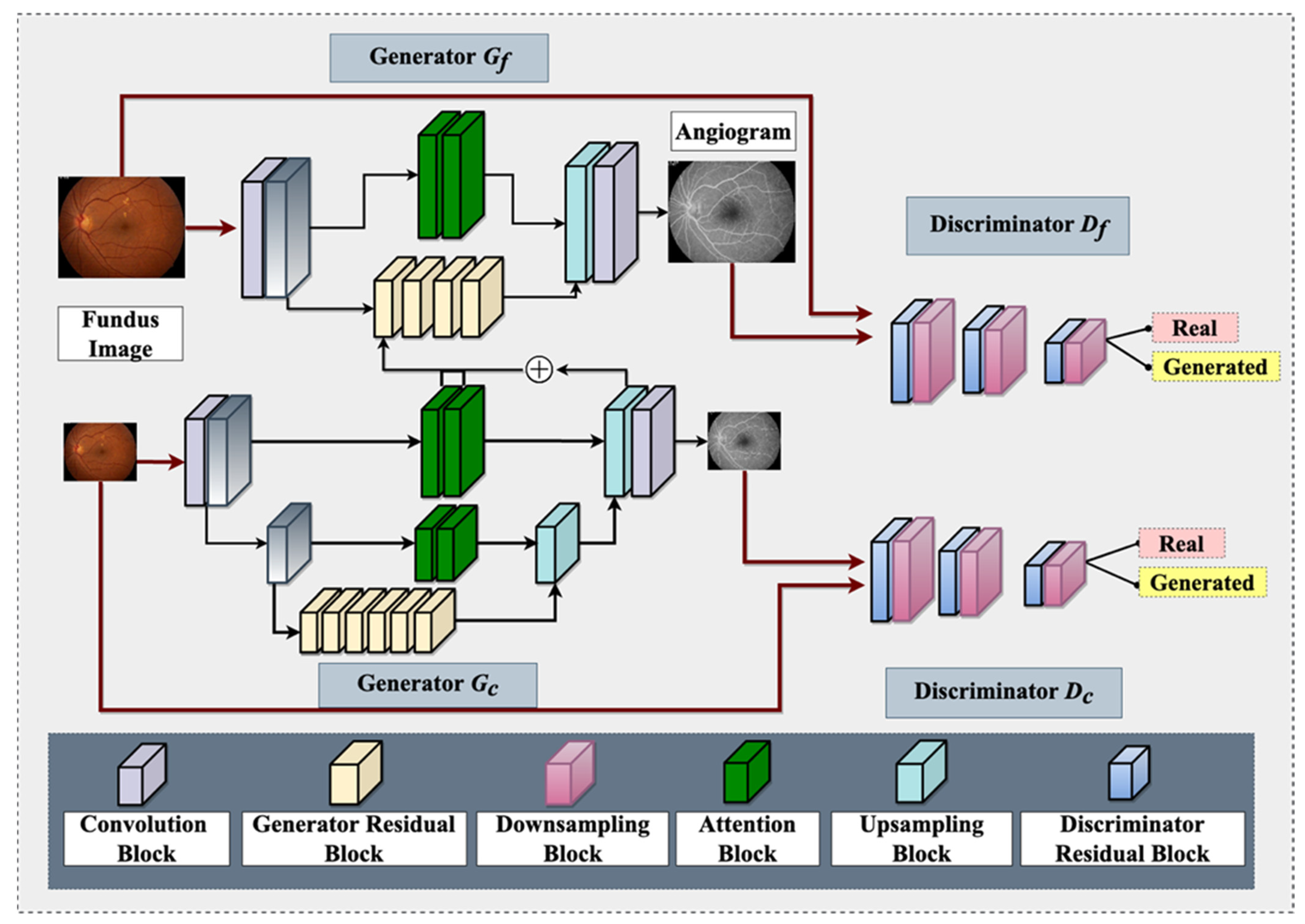 Brainsci 13 01148 g003 Brainsci 13 01148 g003