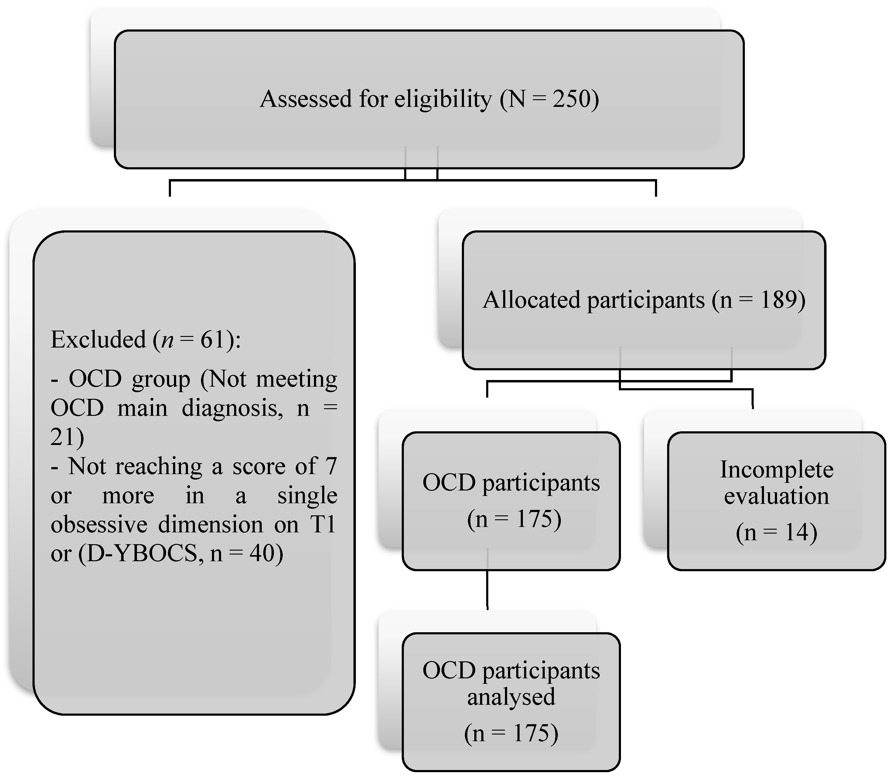Brainsci 13 01151 g001