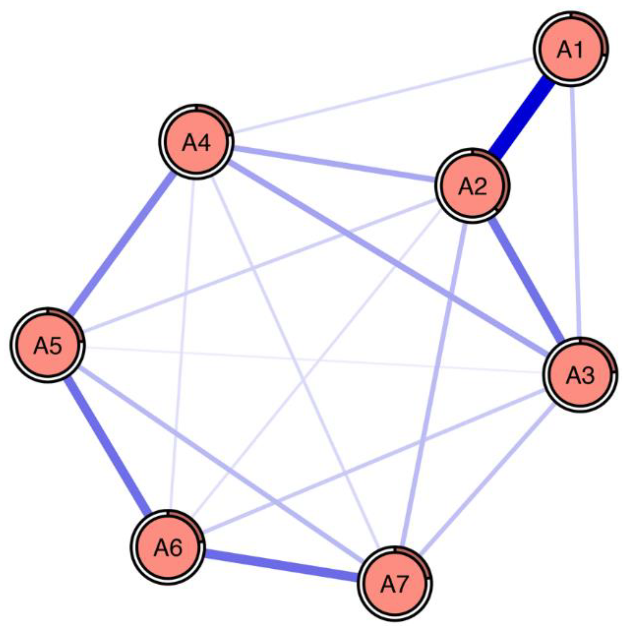 Brainsci 13 01155 g001 Brainsci 13 01155 g001