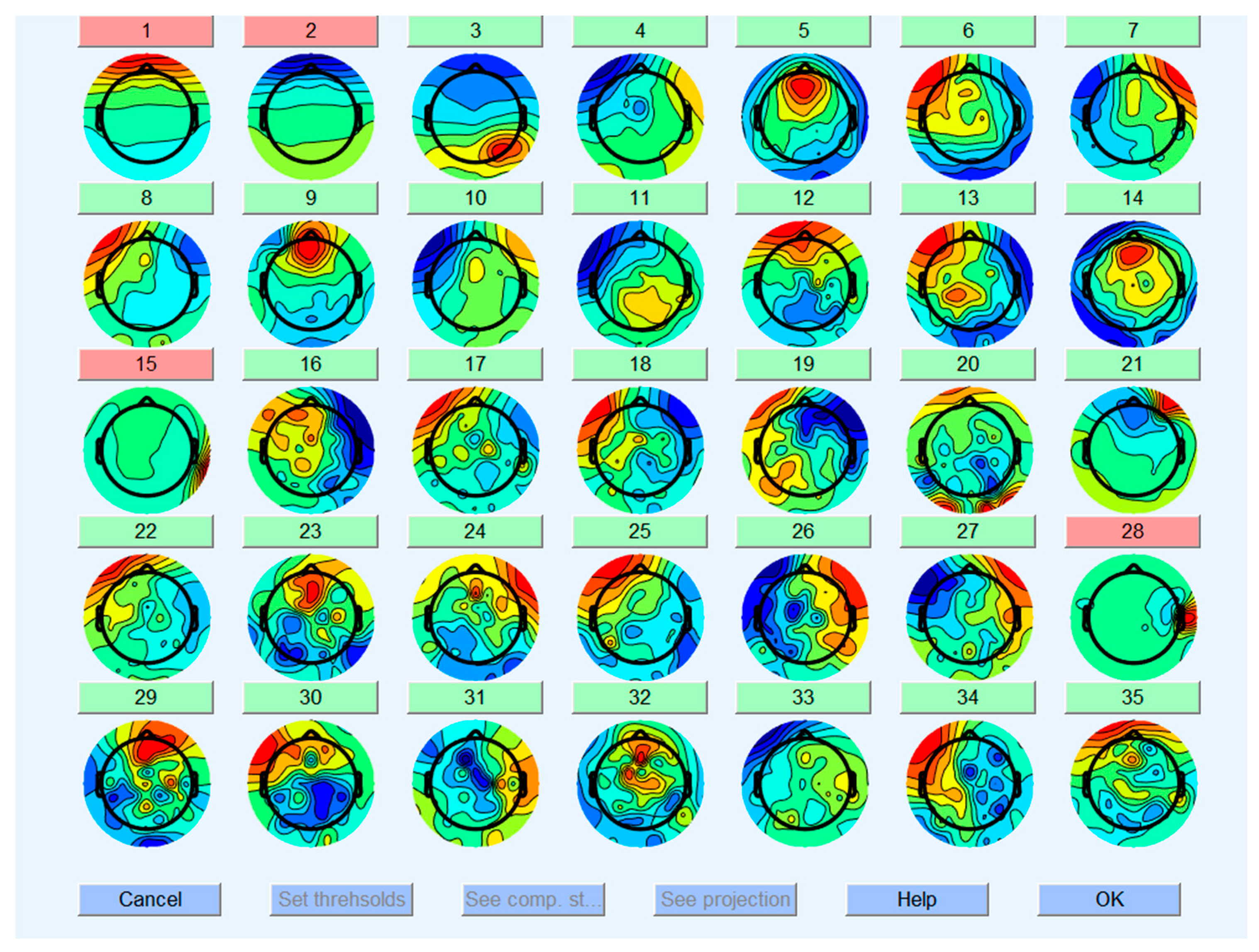 Brainsci 13 01158 g005 Brainsci 13 01158 g005