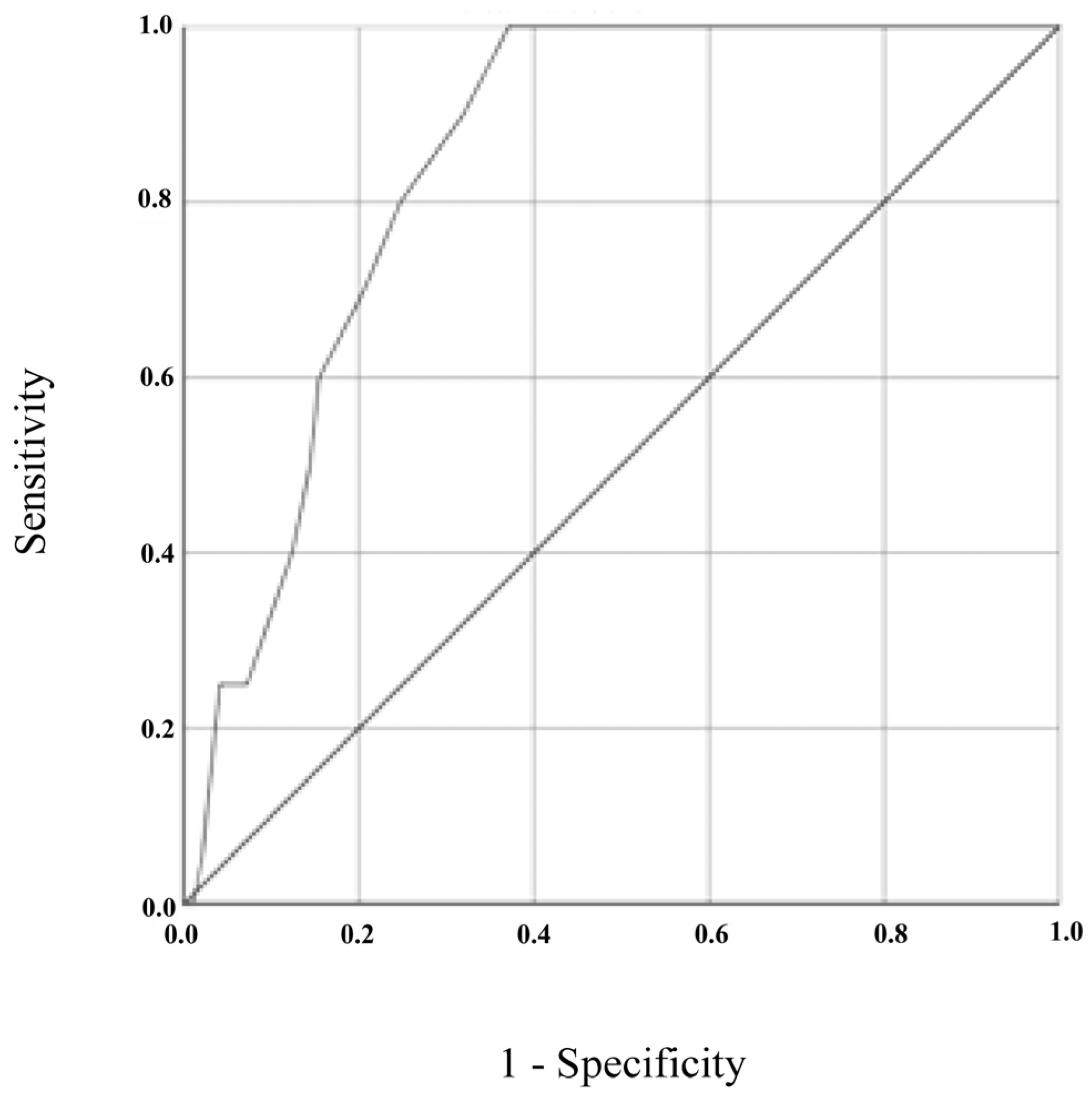 Brainsci 13 01160 g001