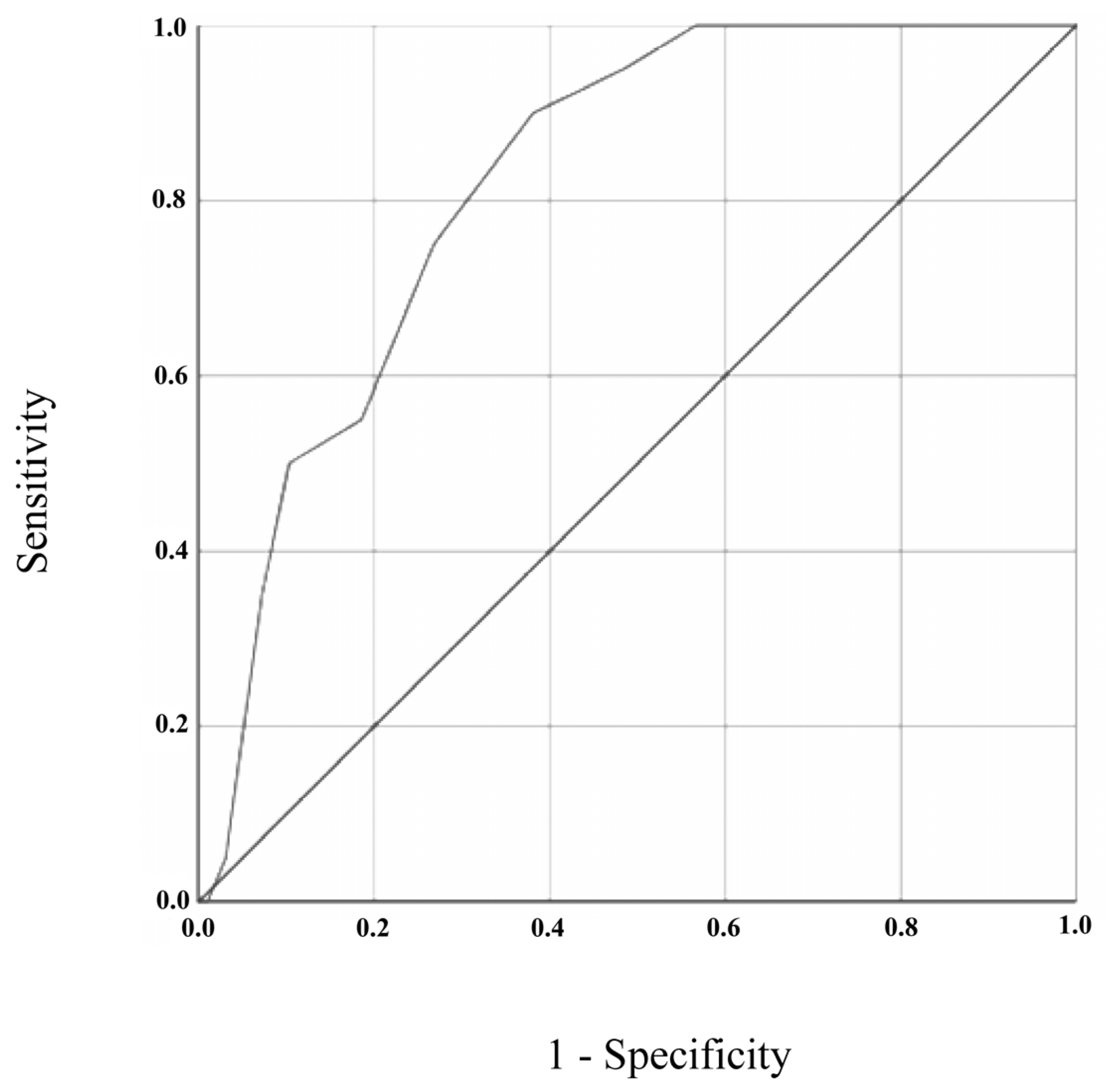 Brainsci 13 01160 g002