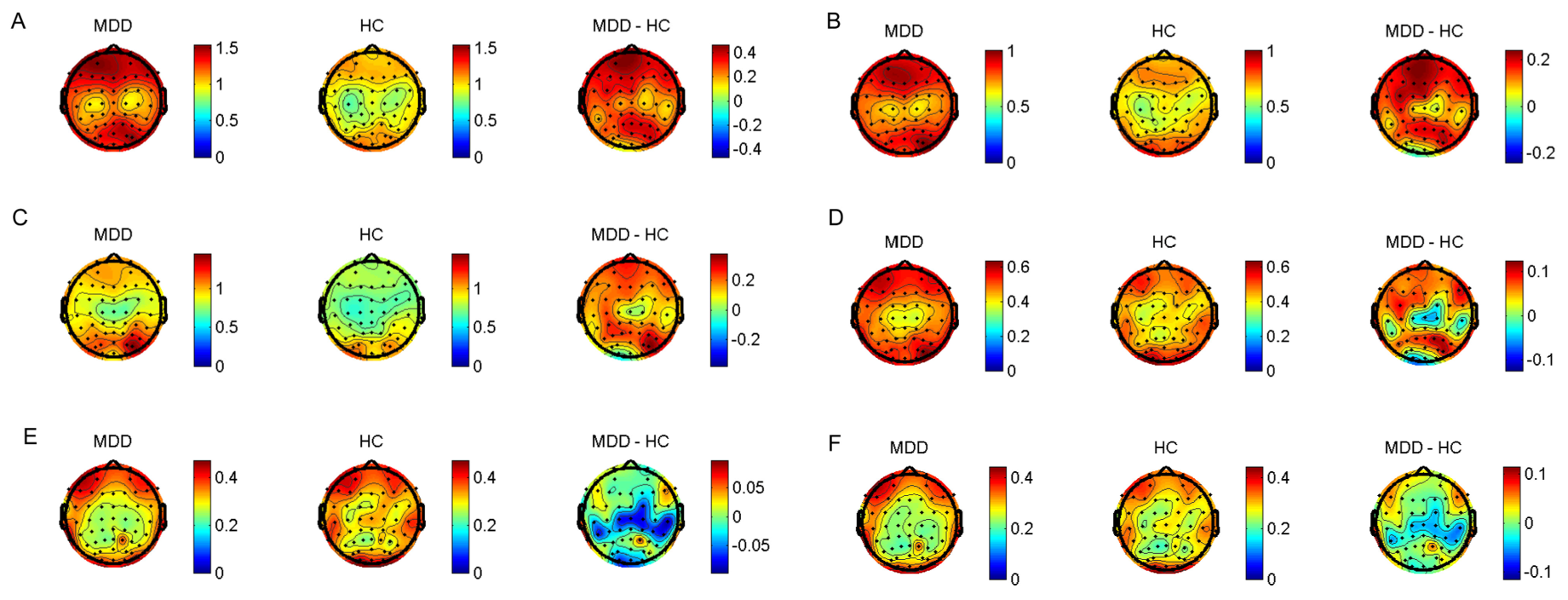 Brainsci 13 01174 g001 Brainsci 13 01174 g001
