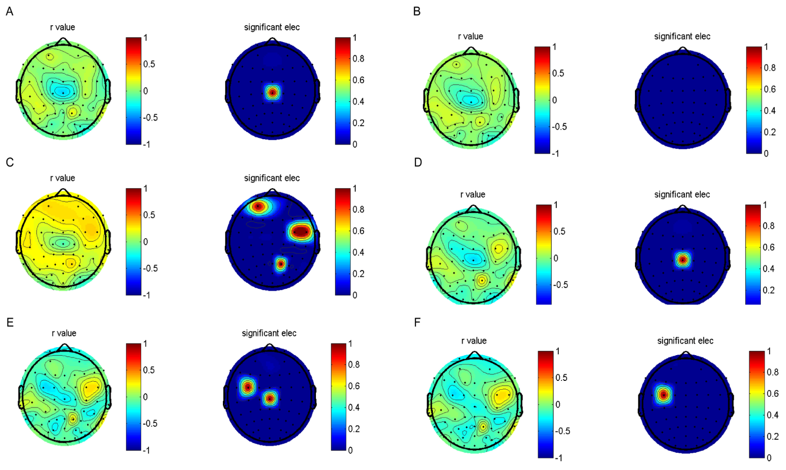 Brainsci 13 01174 g002 Brainsci 13 01174 g002