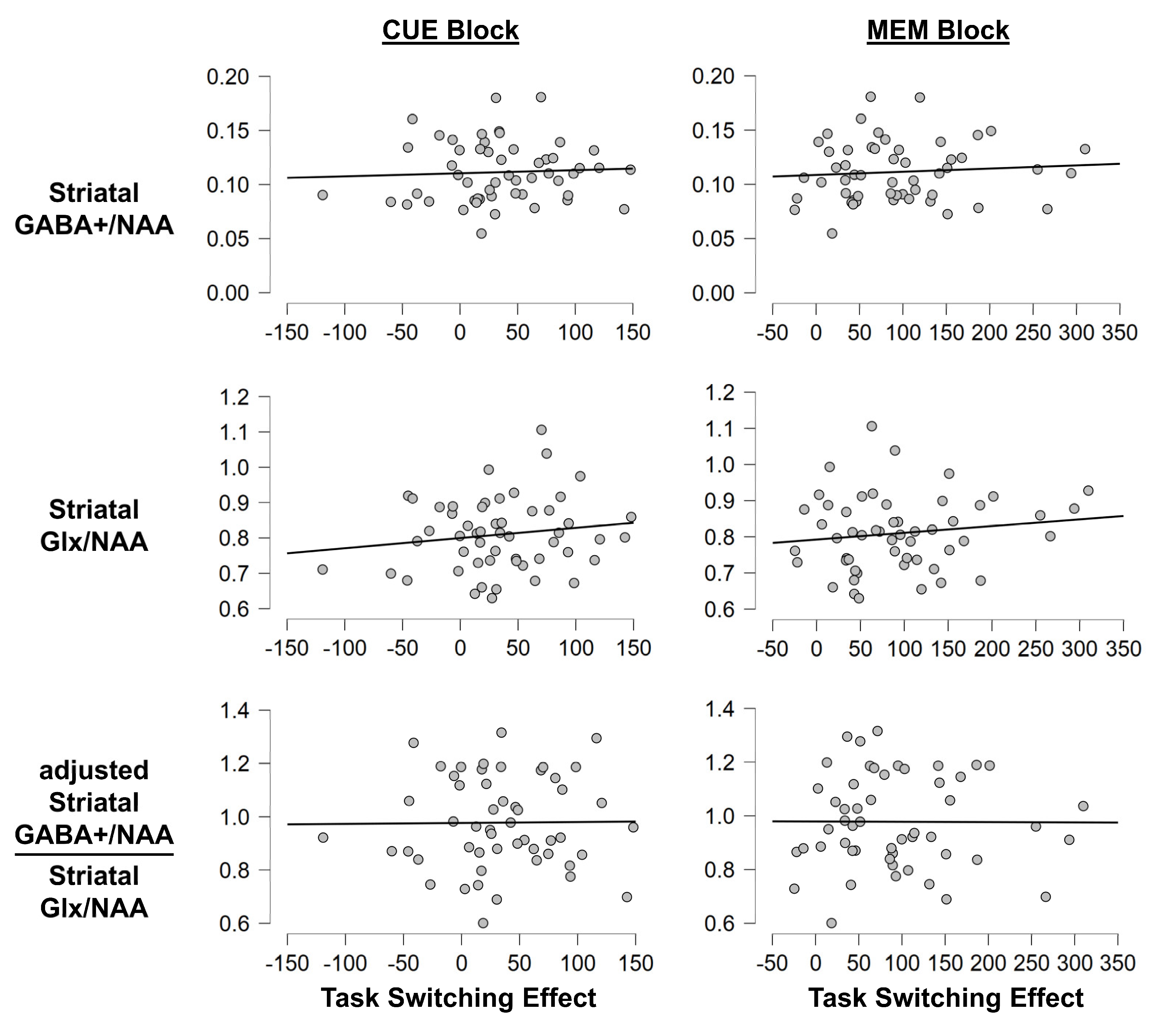 Brainsci 13 01192 g004