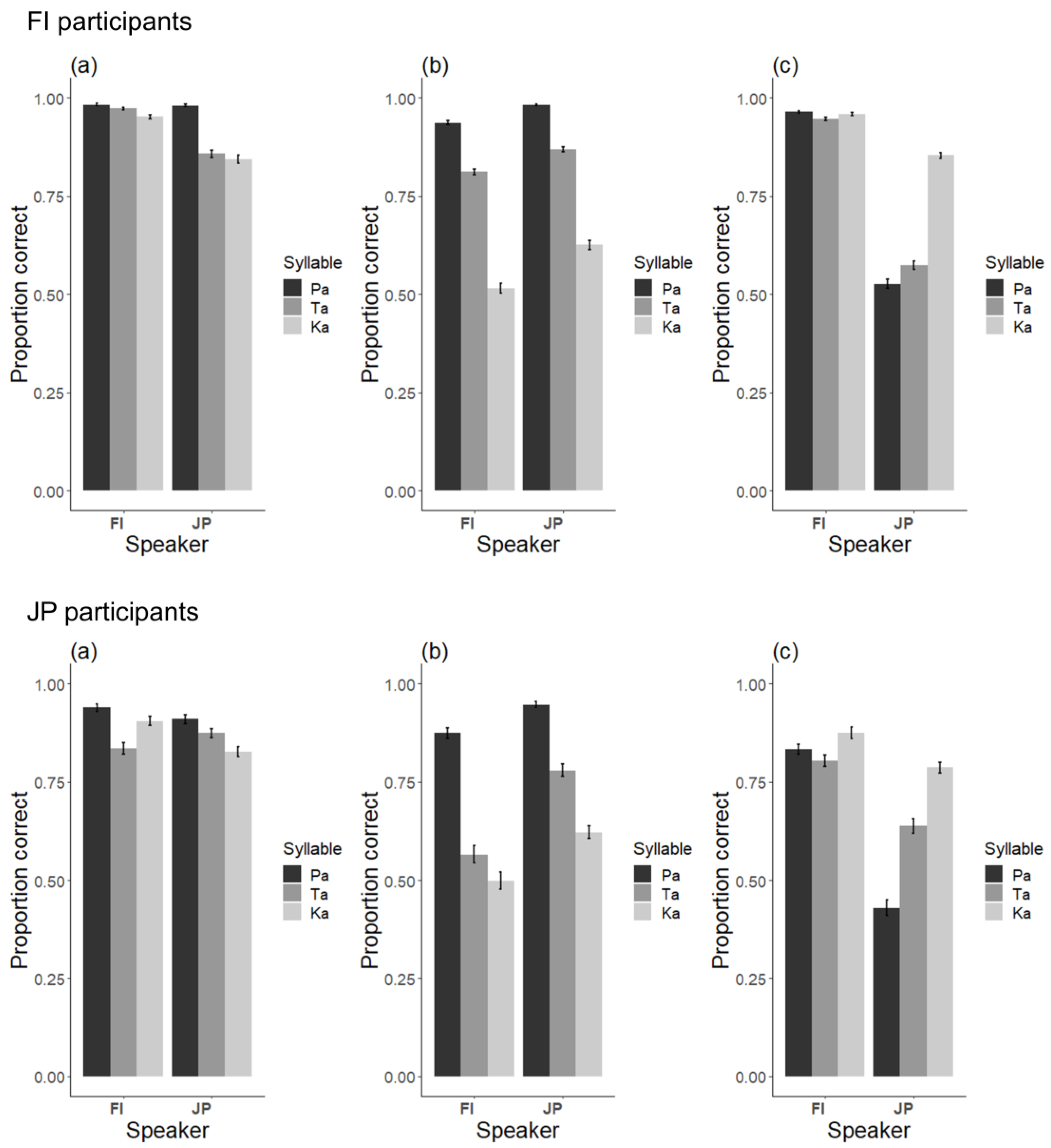Brainsci 13 01198 g004