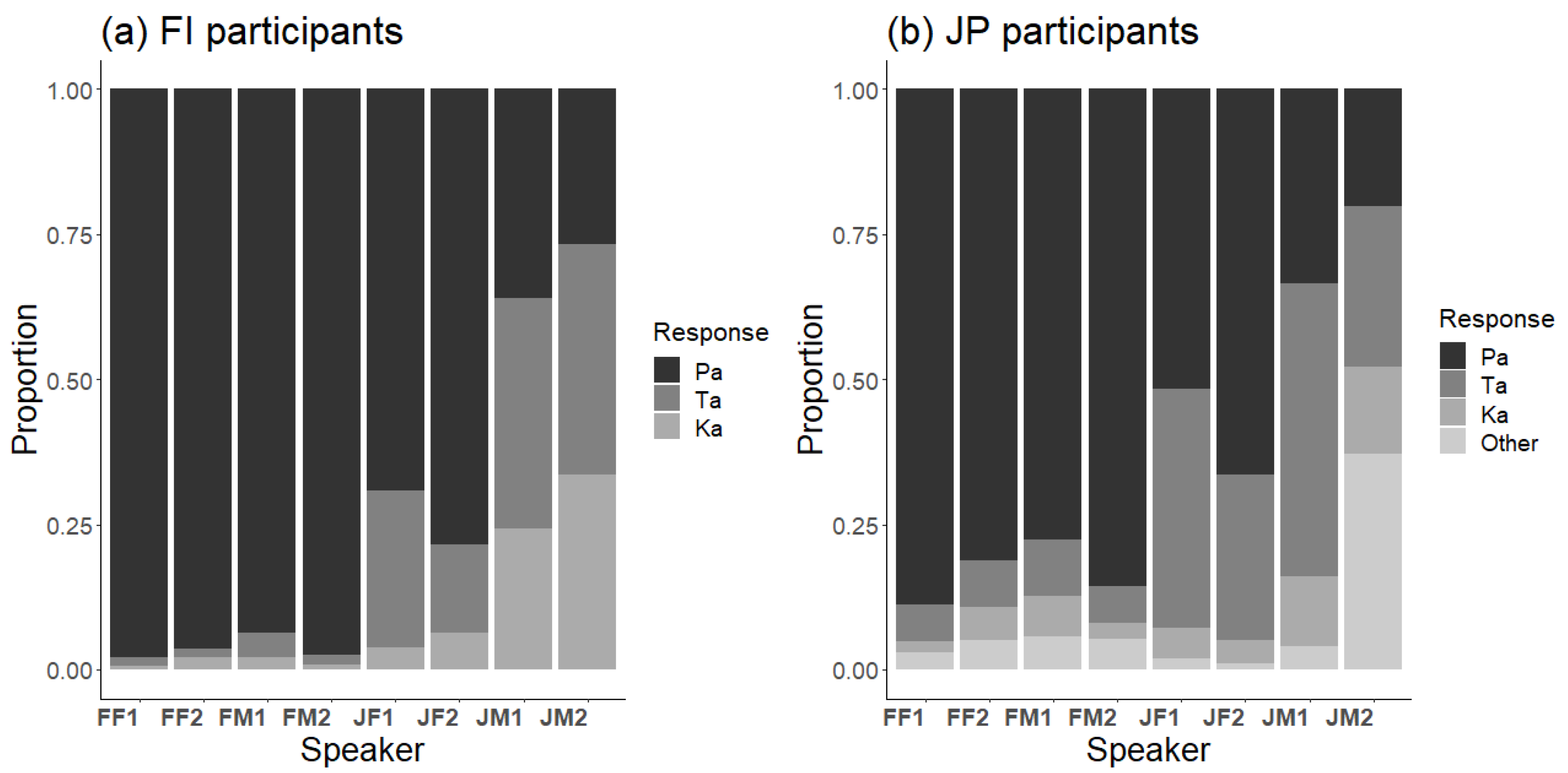 Brainsci 13 01198 g006