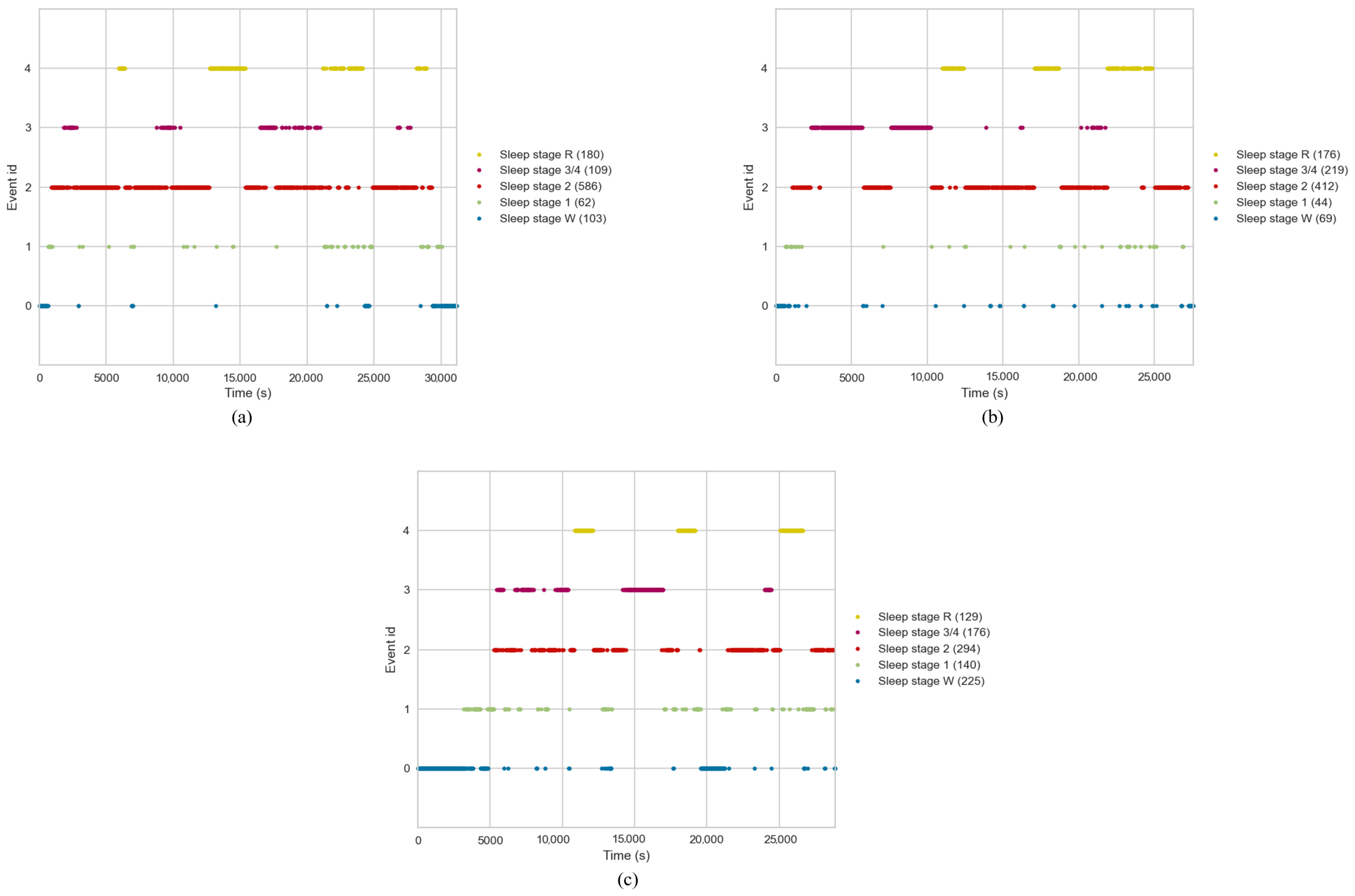 Brainsci 13 01201 g002