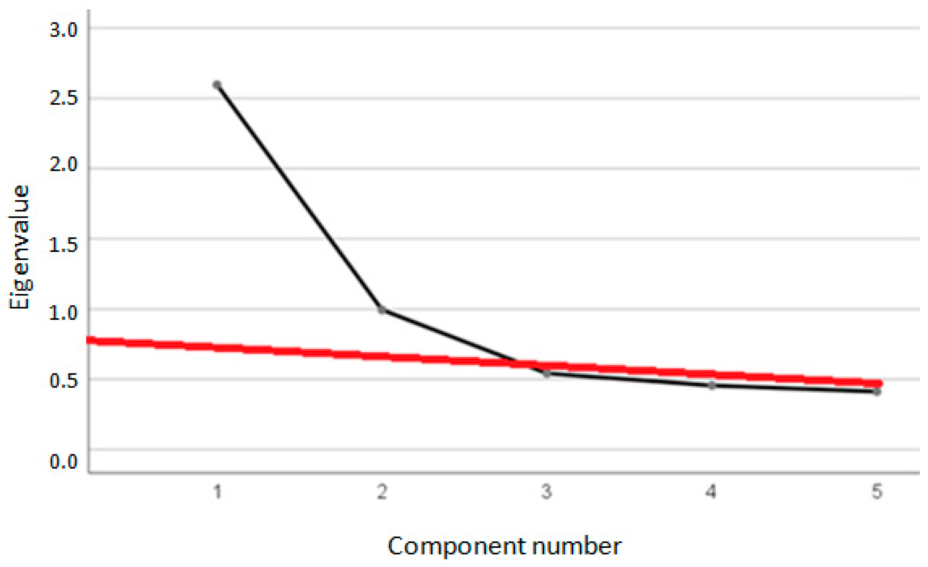Brainsci 13 01203 g001