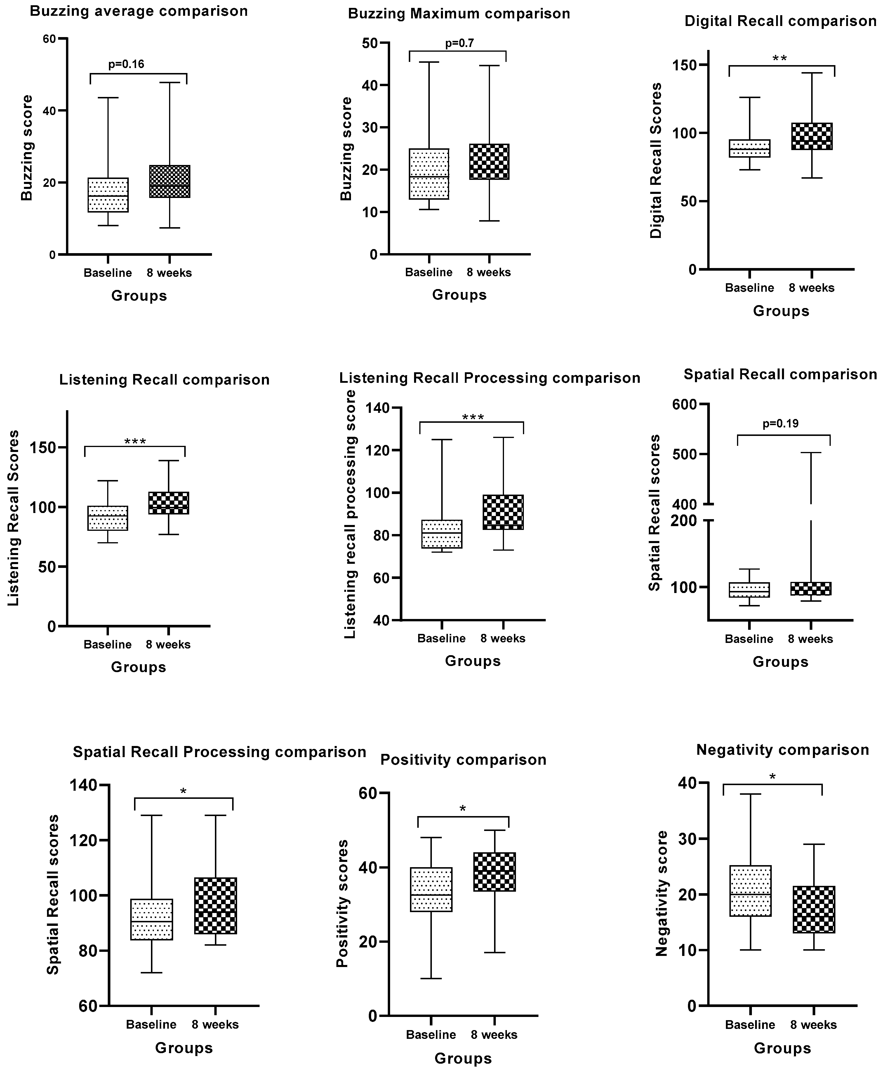 Brainsci 13 01214 g001 Brainsci 13 01214 g001