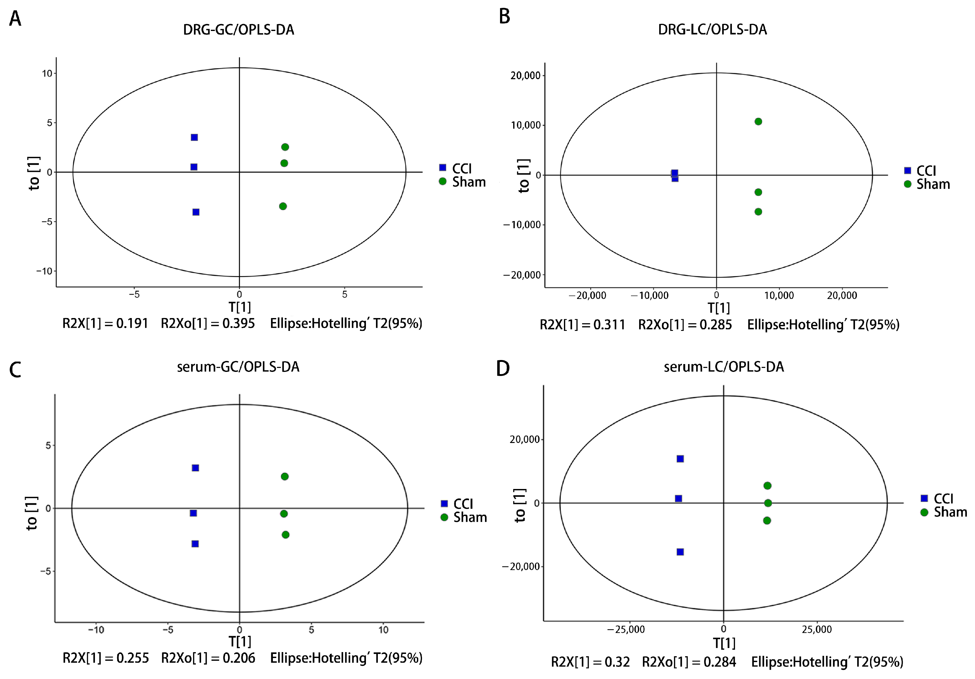 Brainsci 13 01224 g003 Brainsci 13 01224 g003