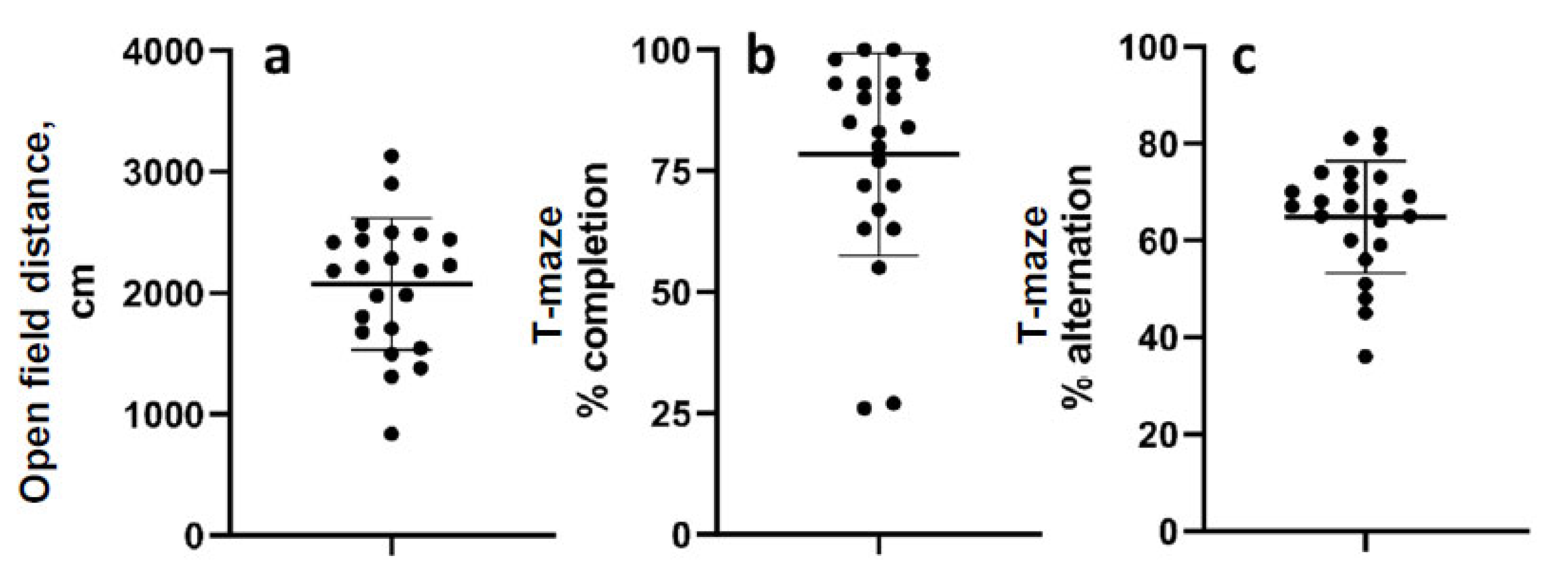 Brainsci 13 01230 g003 Brainsci 13 01230 g003