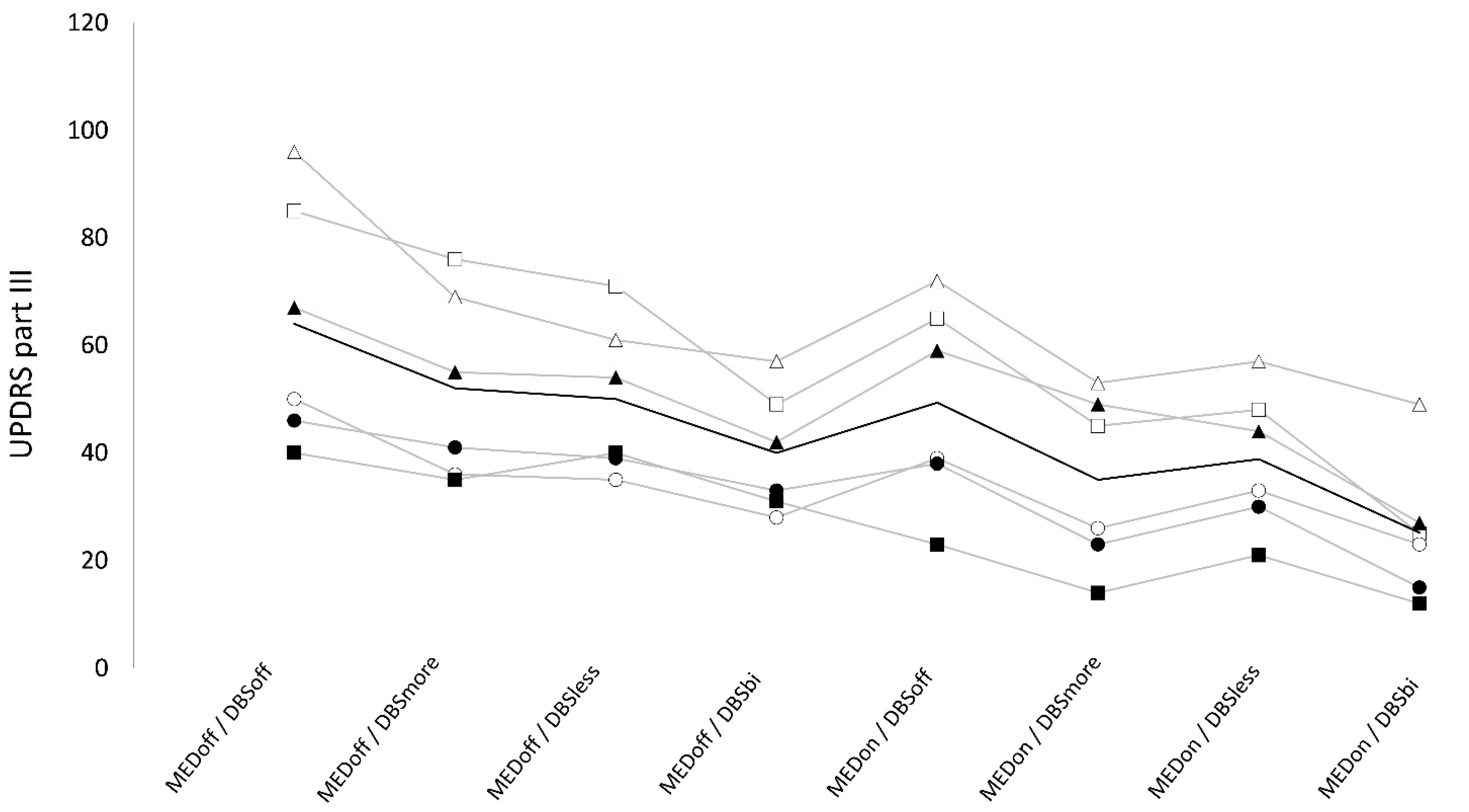 Brainsci 13 01243 g001
