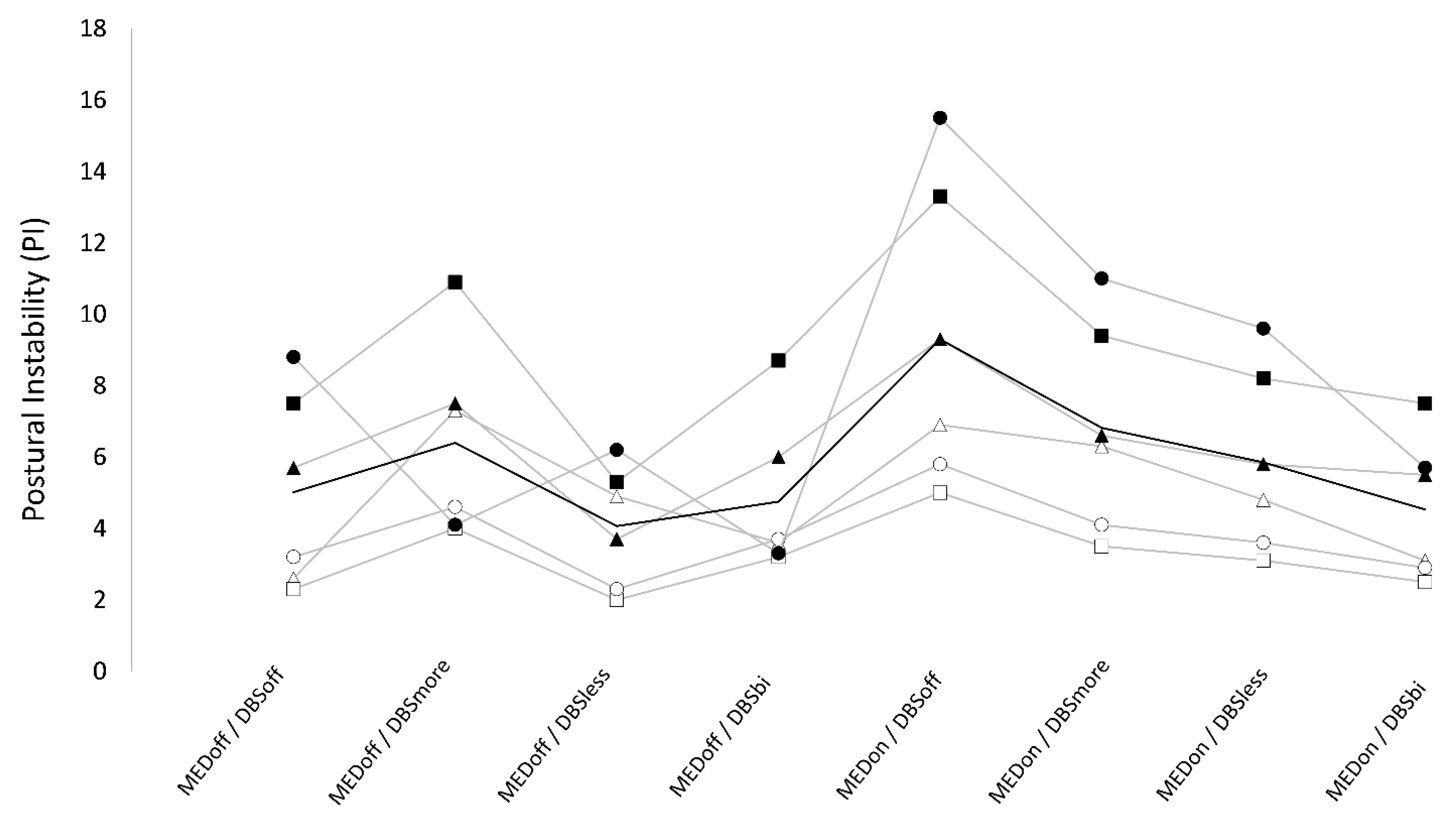 Brainsci 13 01243 g002