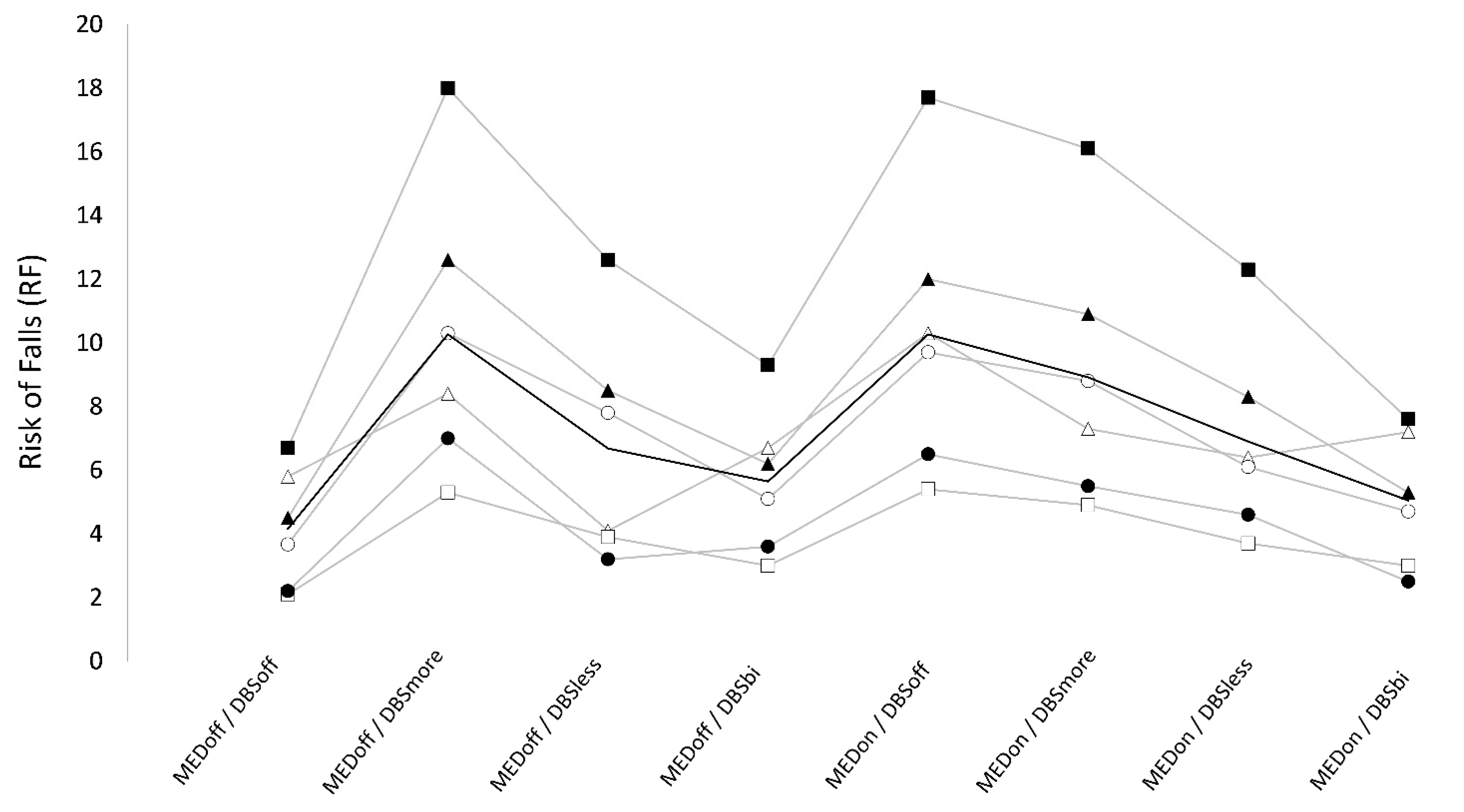Brainsci 13 01243 g003