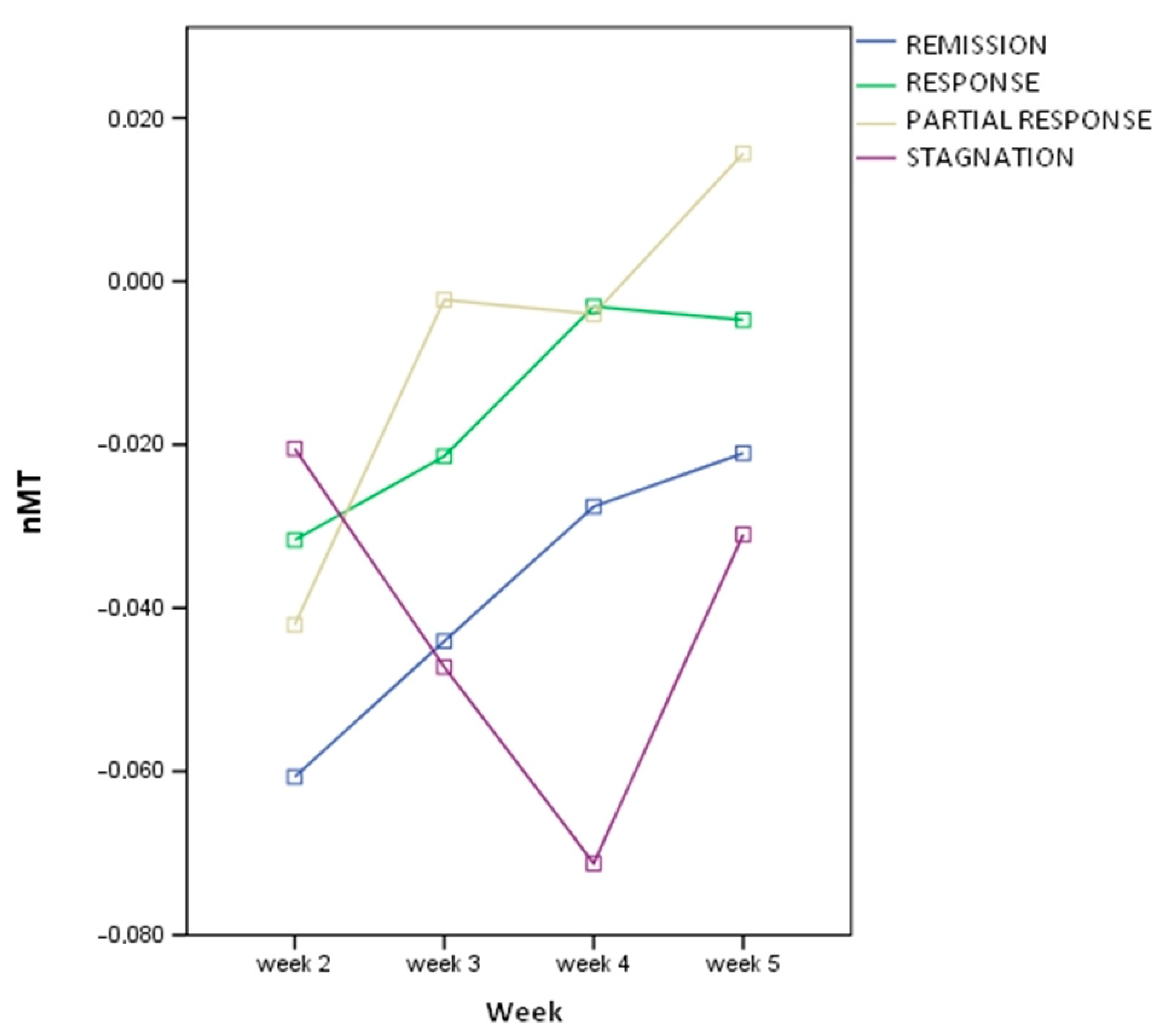 Brainsci 13 01246 g003
