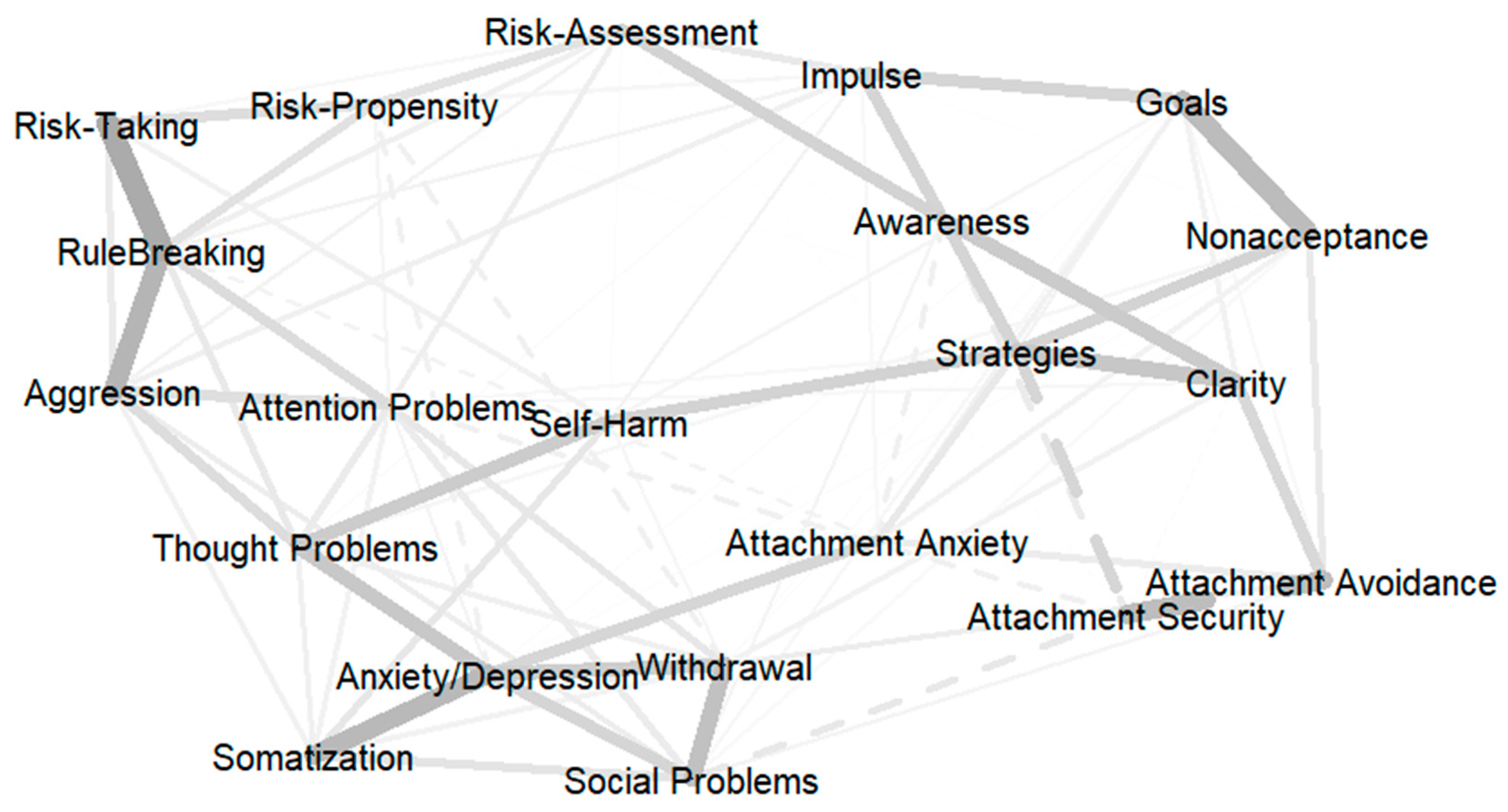 Brainsci 13 01248 g001 Brainsci 13 01248 g001