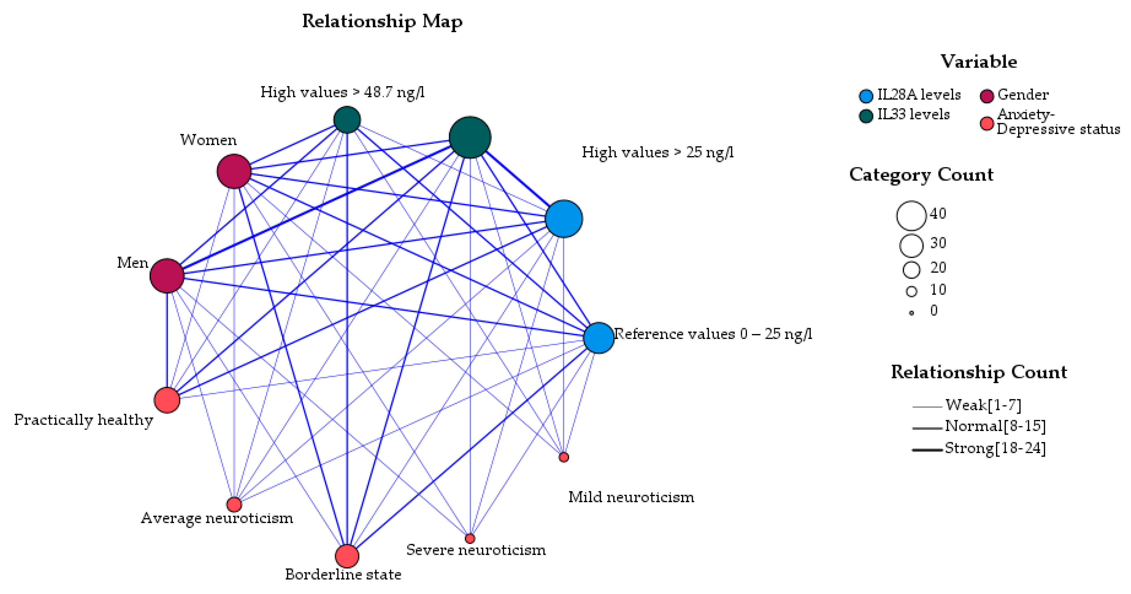 Brainsci 13 01271 g002