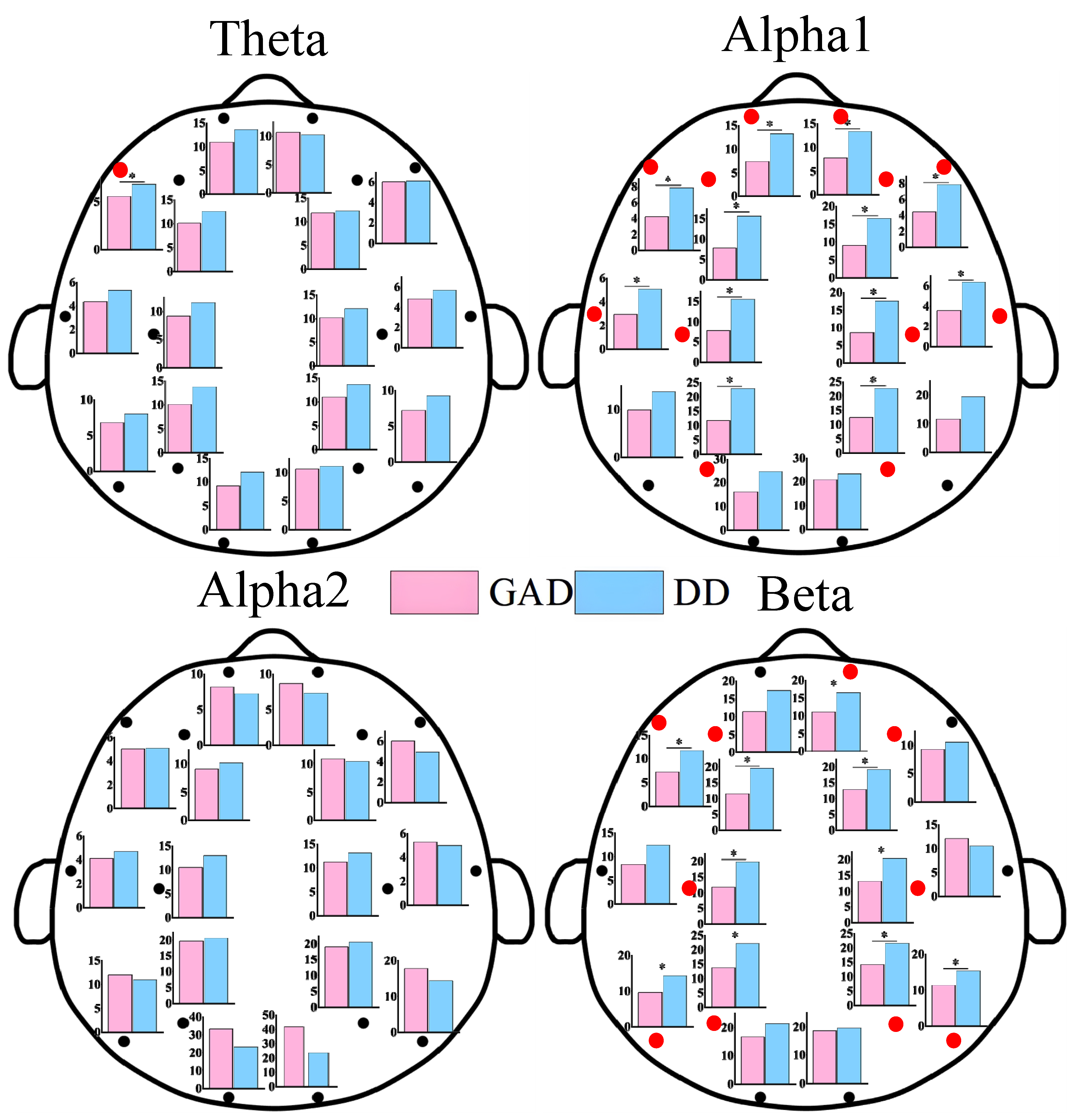 Brainsci 13 01282 g001