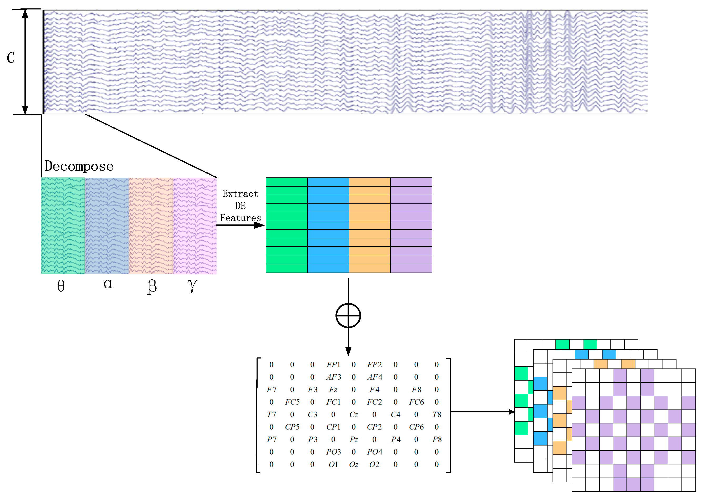 Brainsci 13 01293 g002