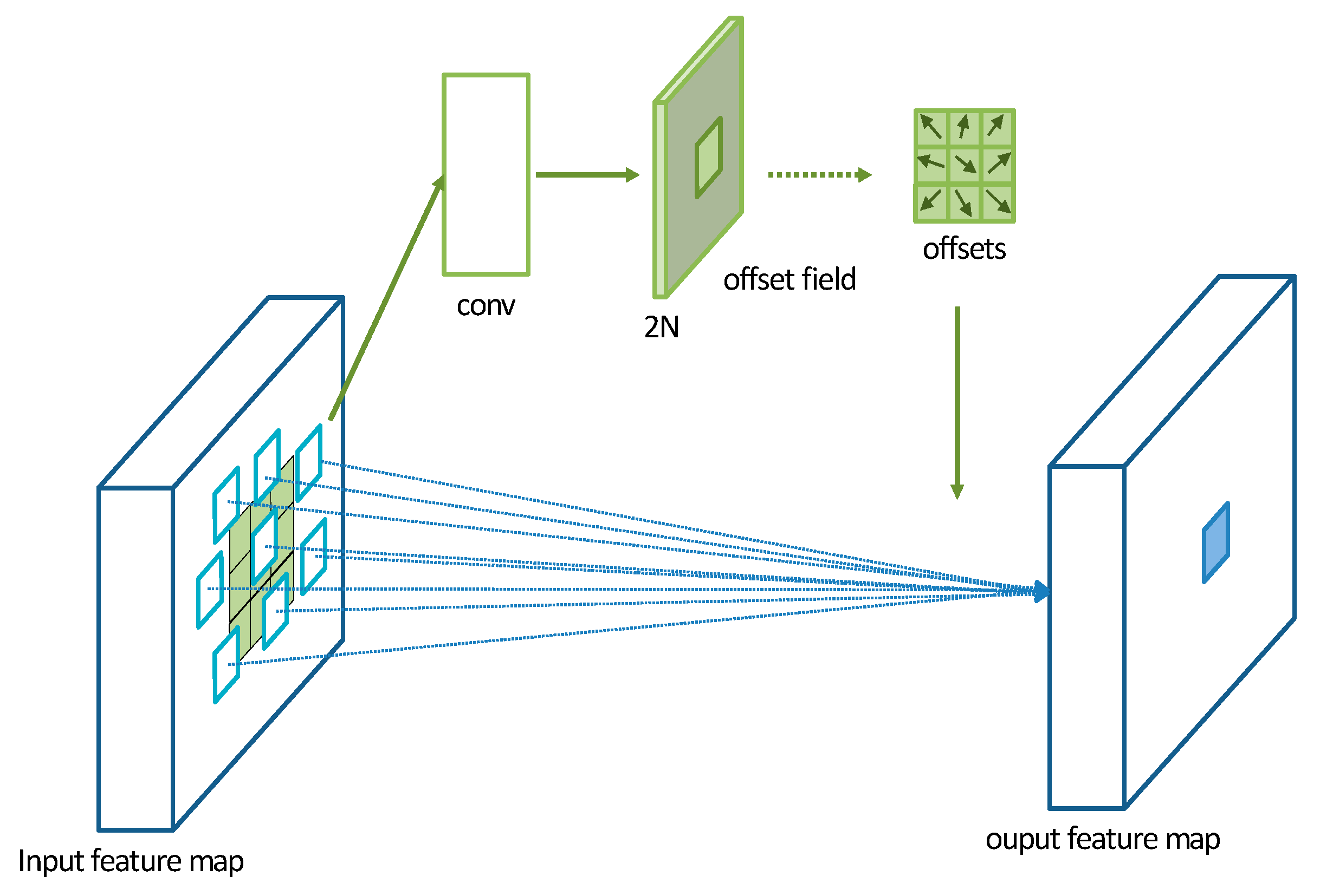 Brainsci 13 01293 g006