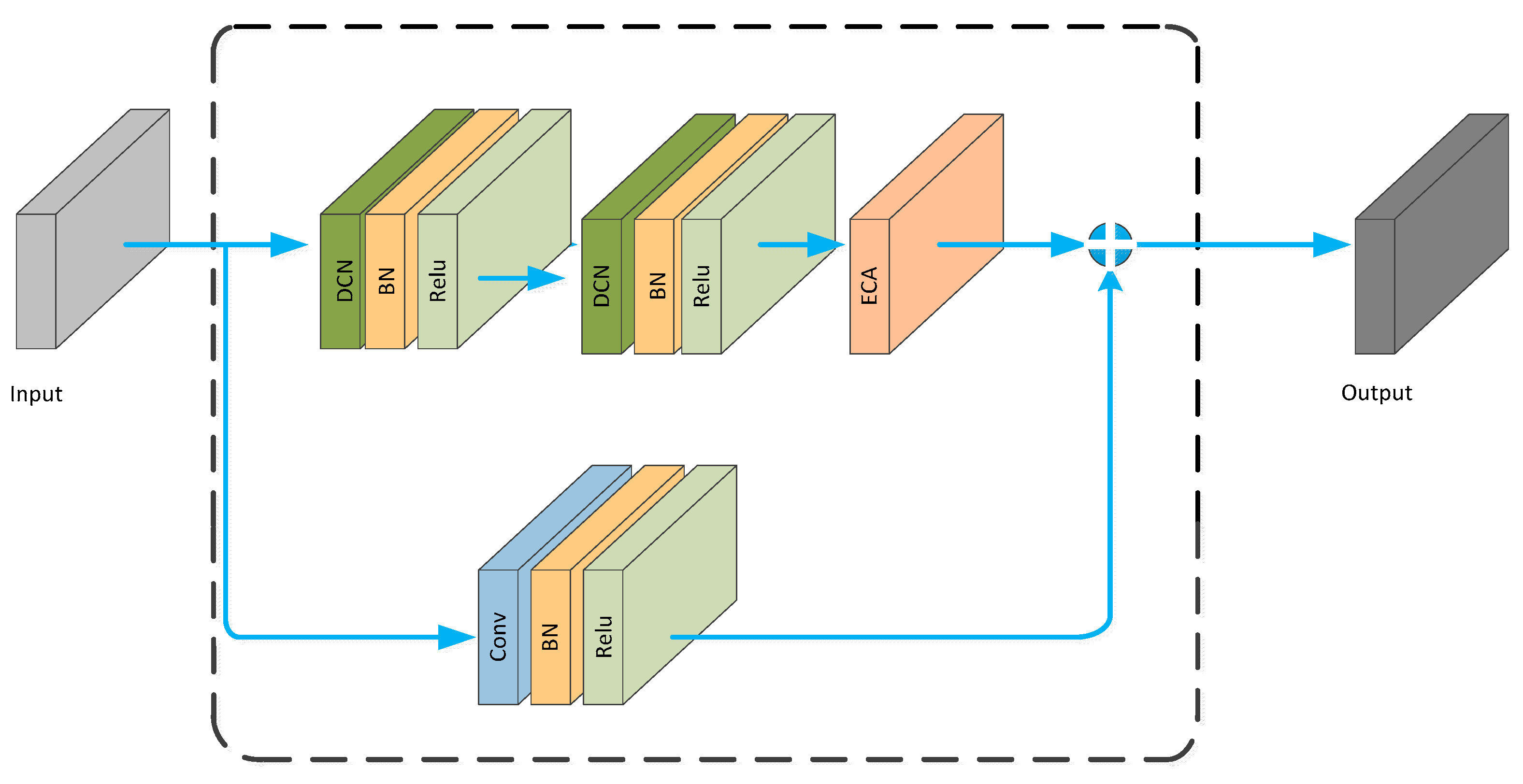 Brainsci 13 01293 g007
