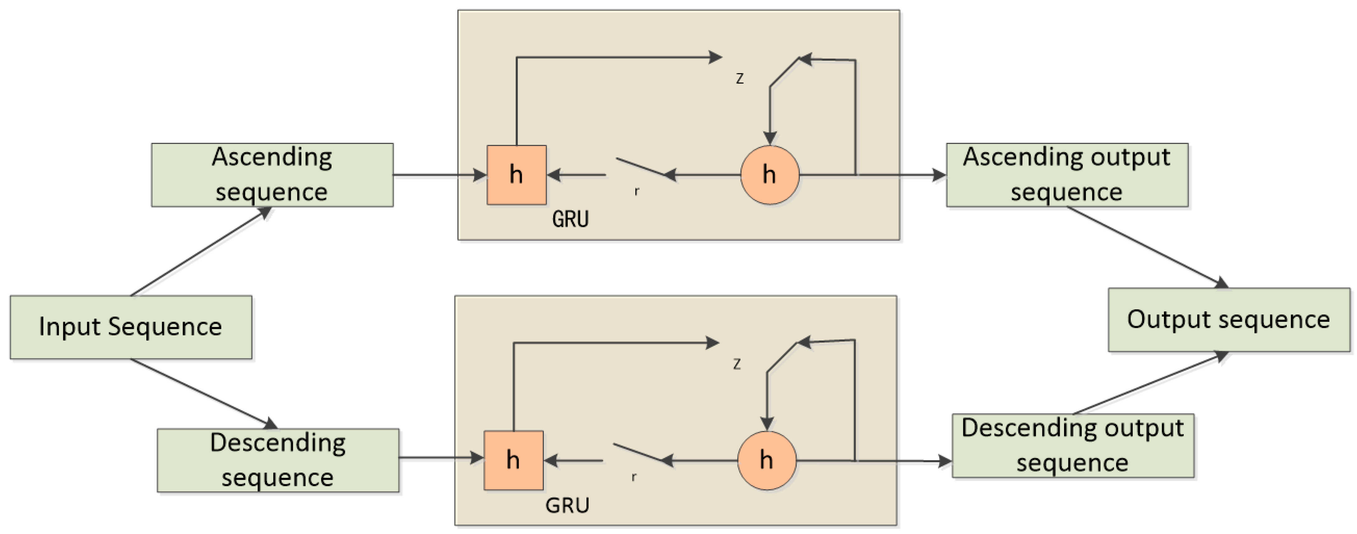 Brainsci 13 01293 g010