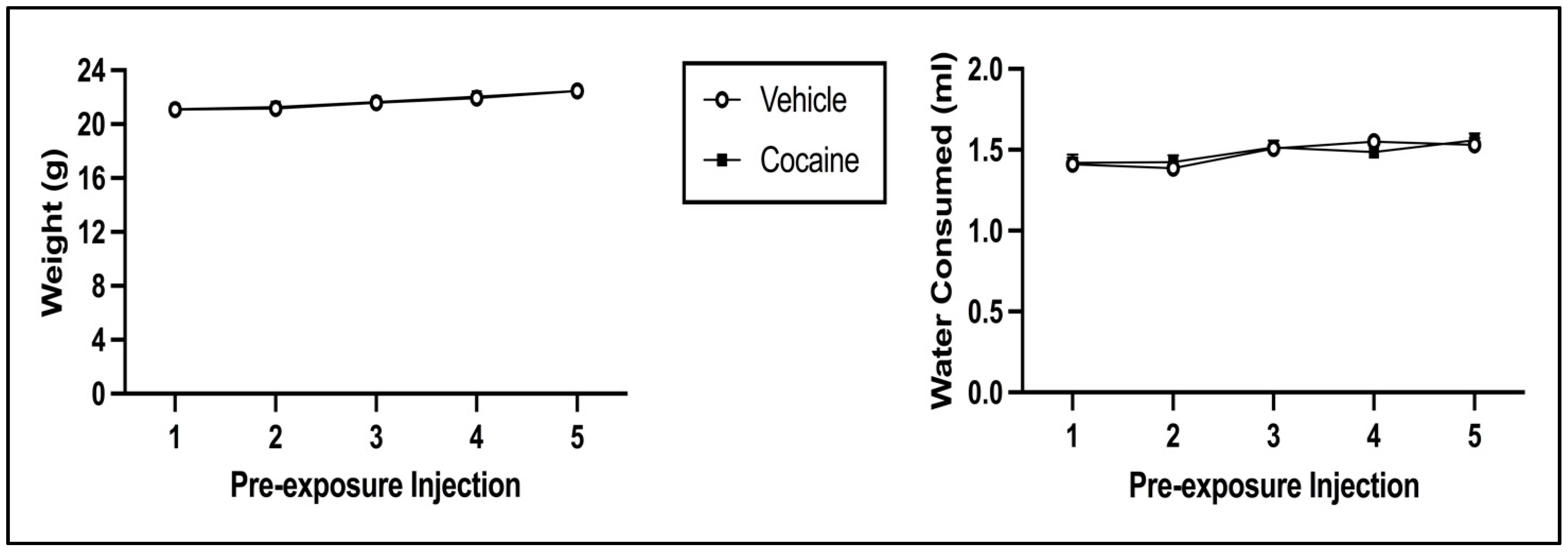 Brainsci 13 01294 g005