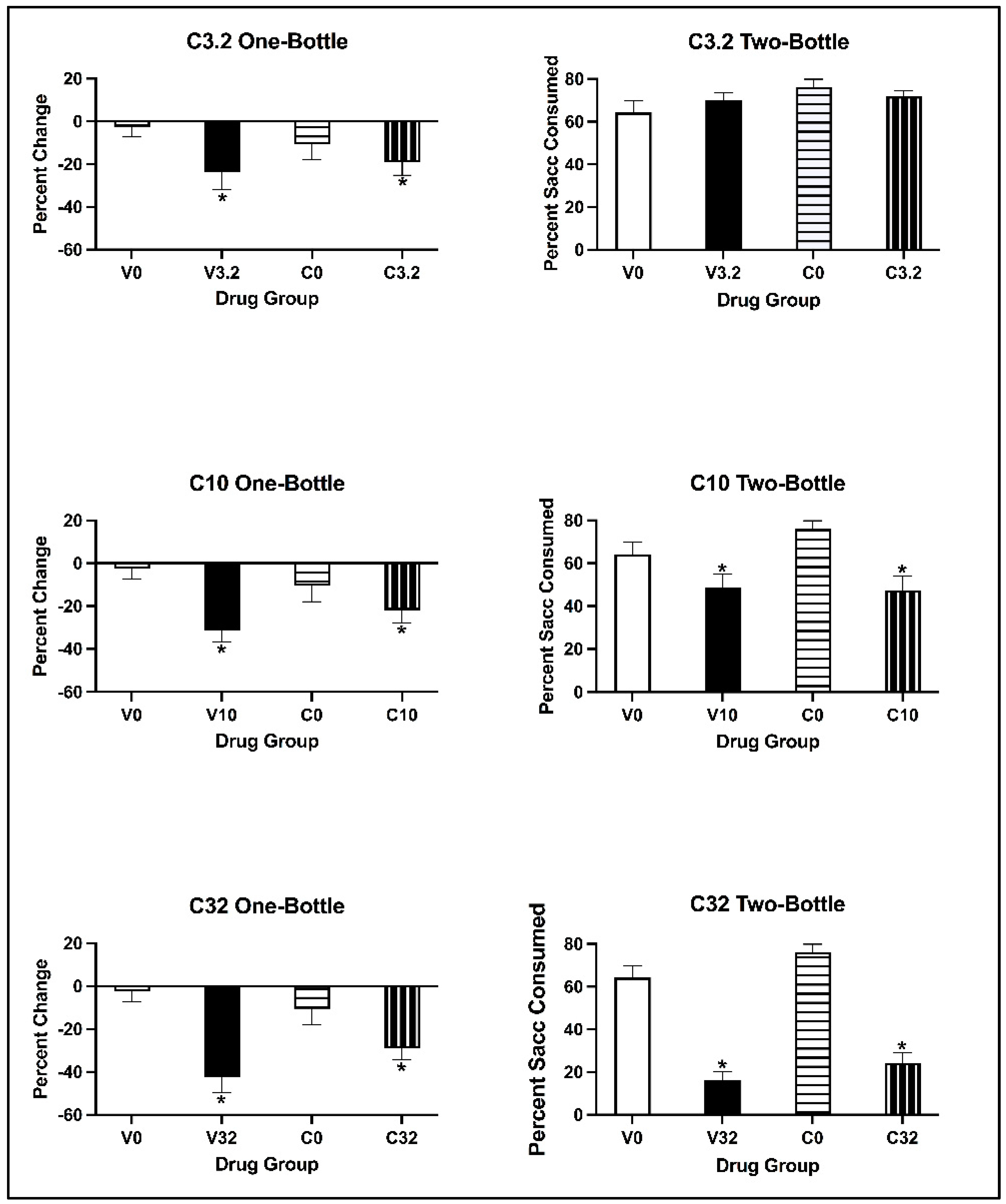 Brainsci 13 01294 g006