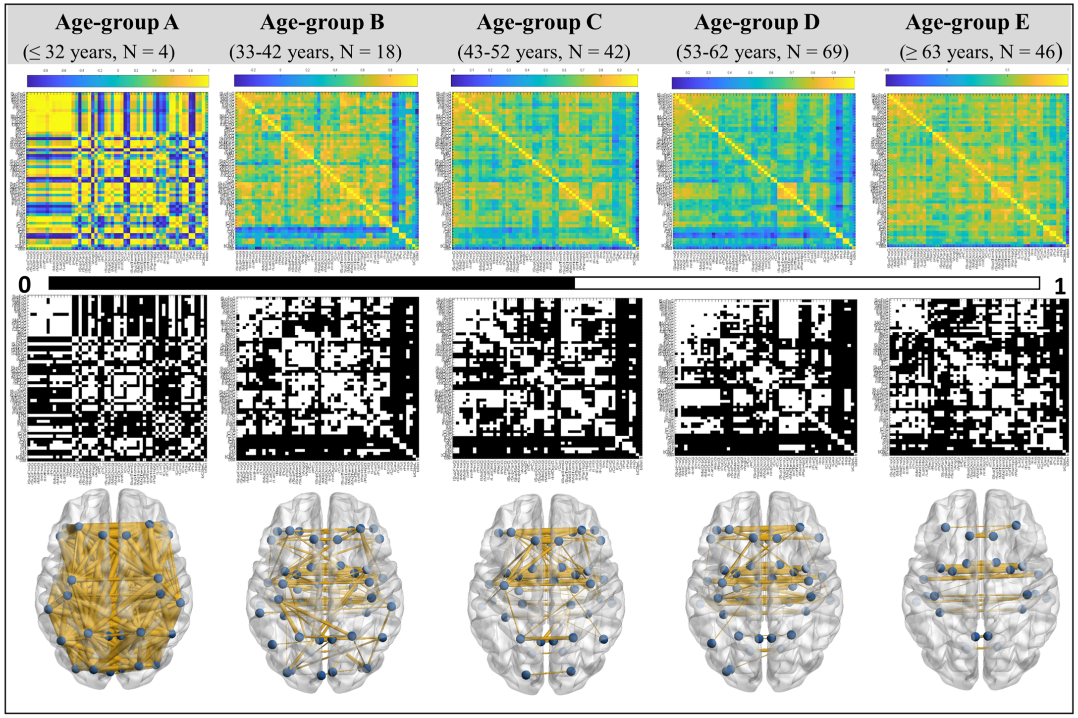 Brainsci 13 01297 g004 Brainsci 13 01297 g004