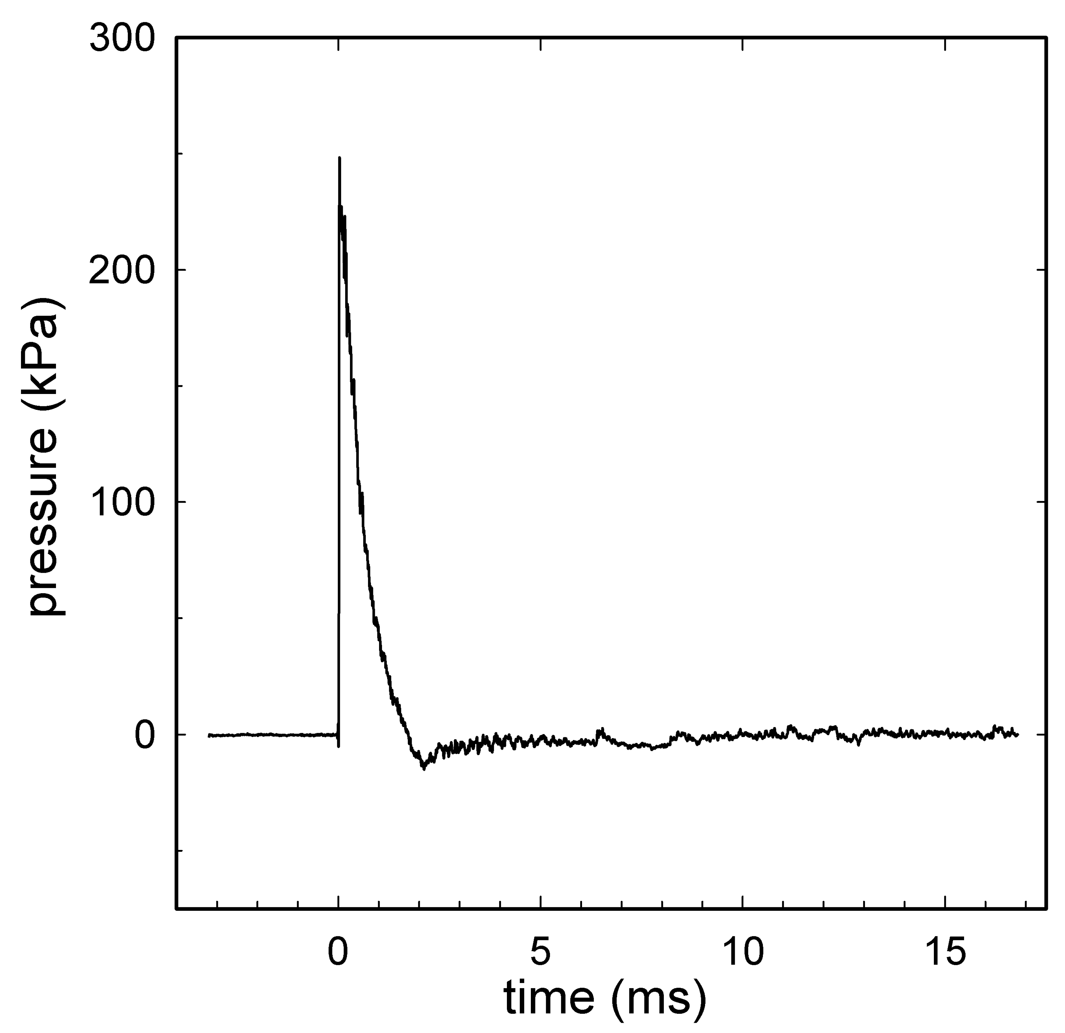 Brainsci 13 01298 g001