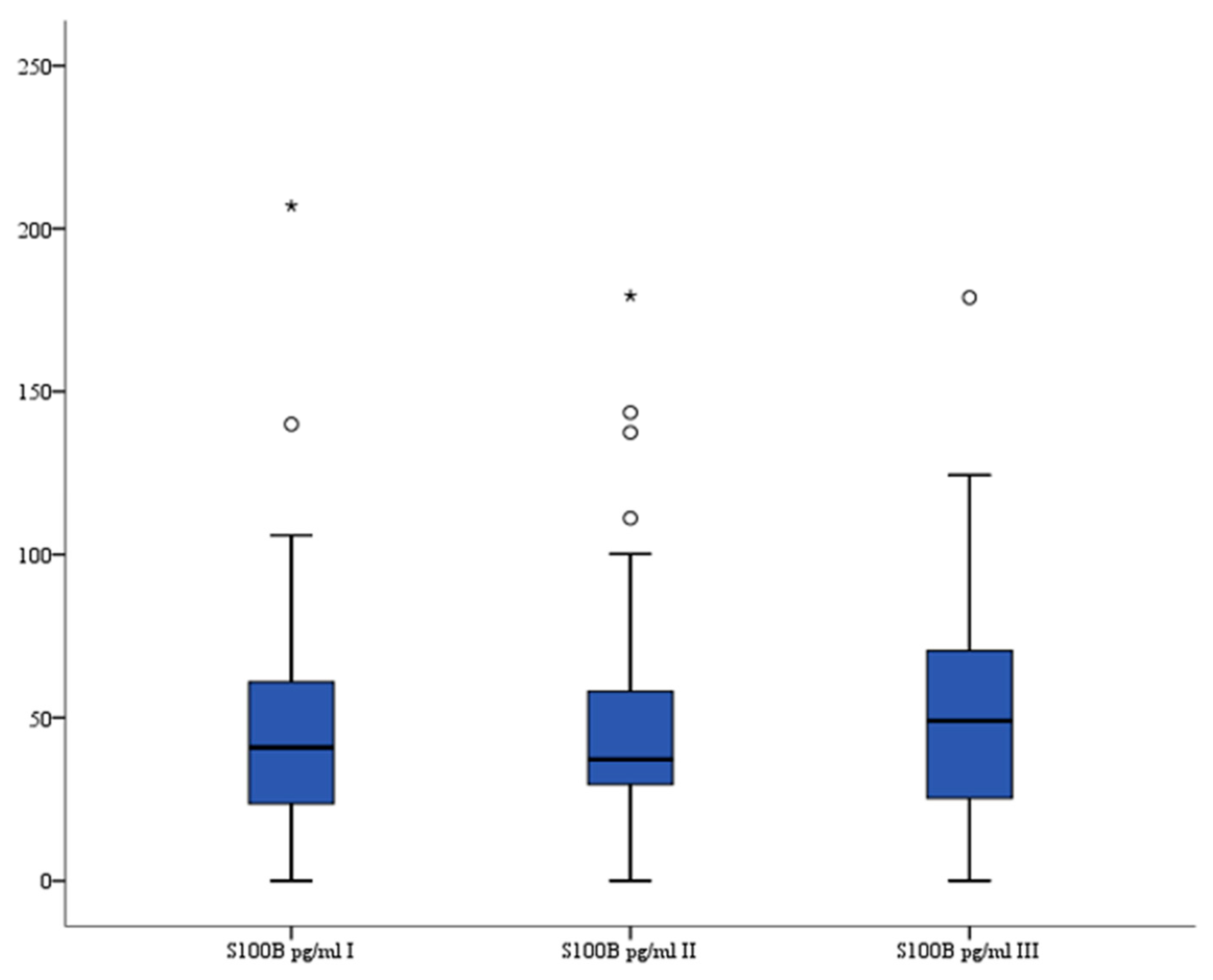 Brainsci 13 01308 g001