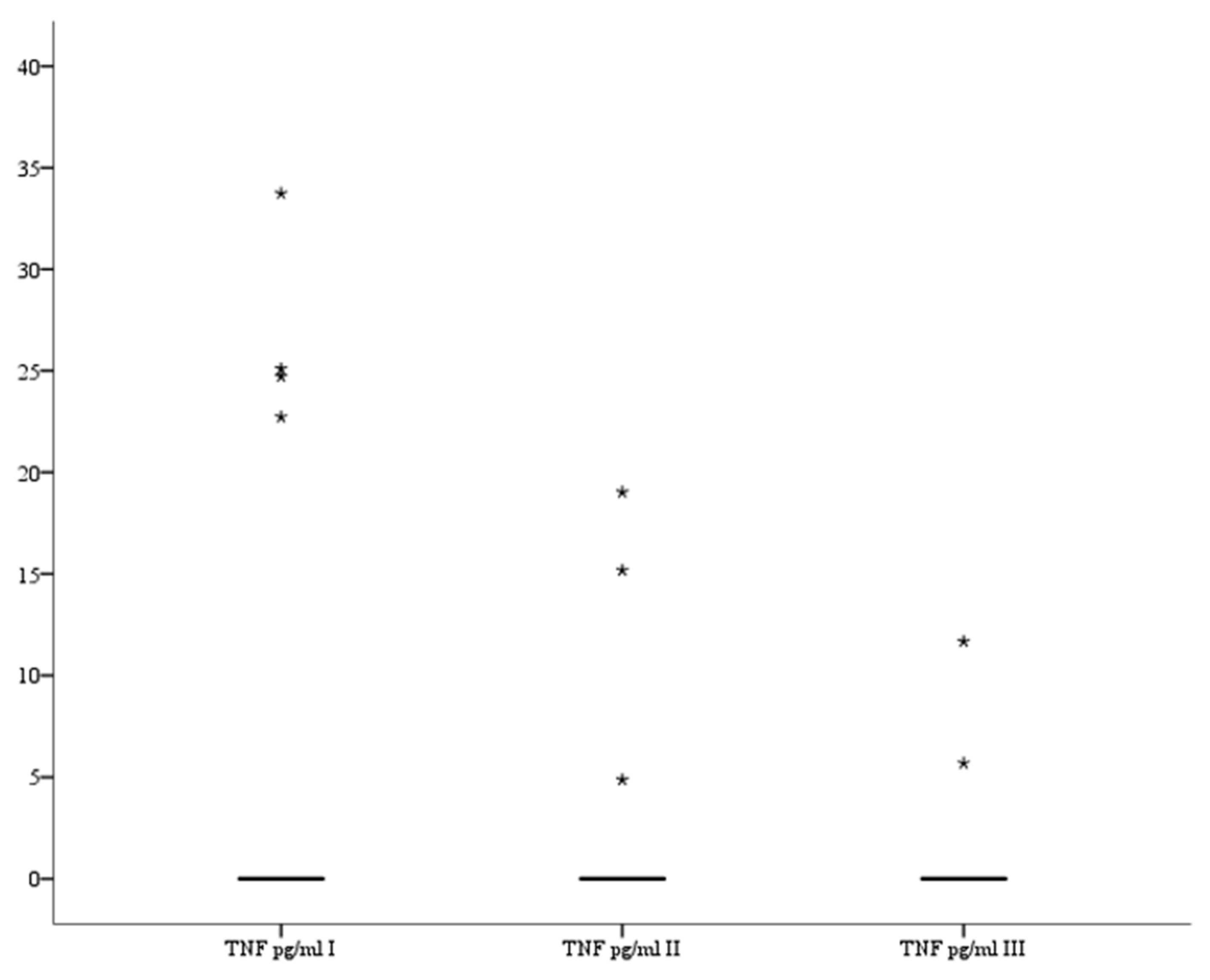 Brainsci 13 01308 g003